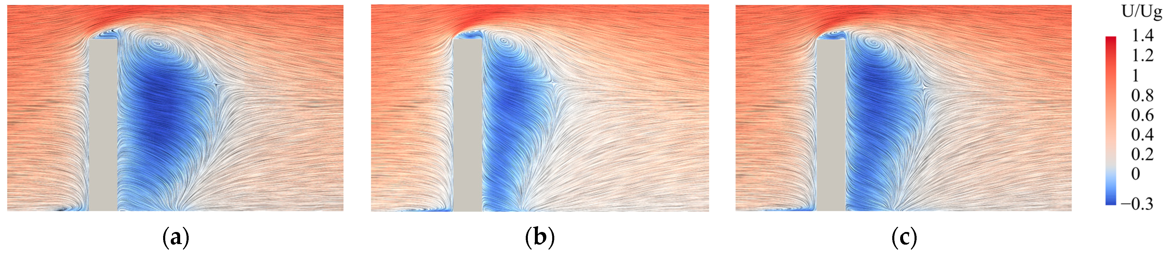 Buildings 14 00423 g009