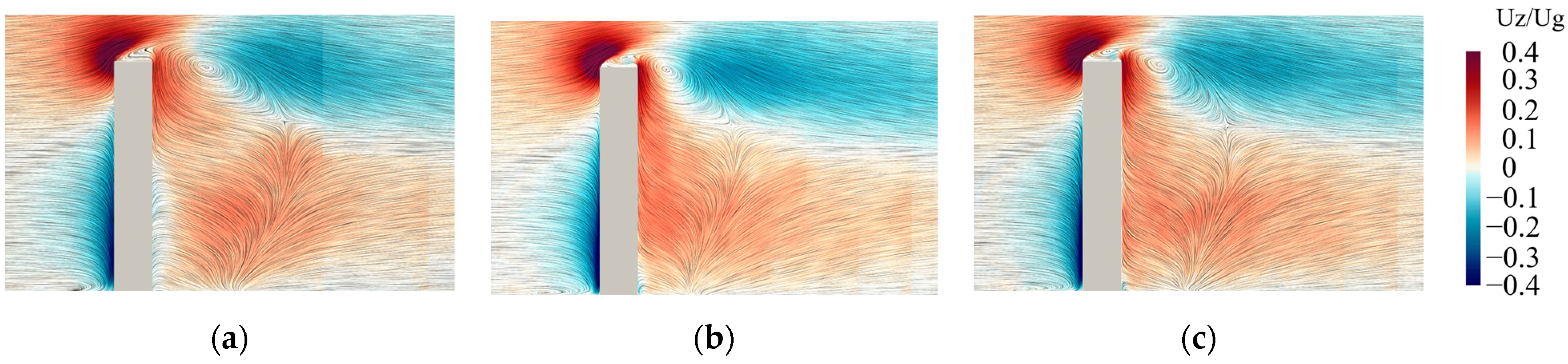 Buildings 14 00423 g010