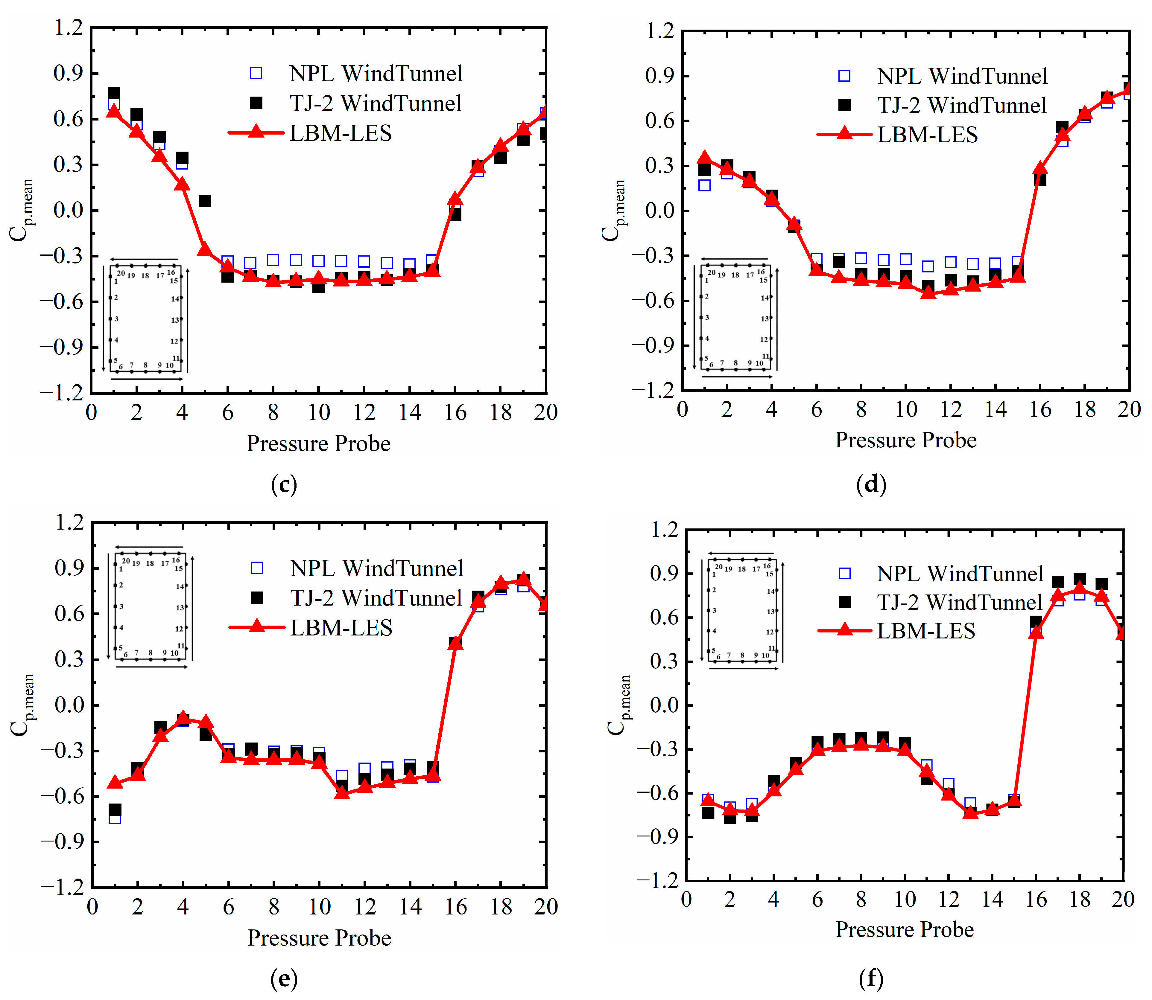 Buildings 14 00423 g015b