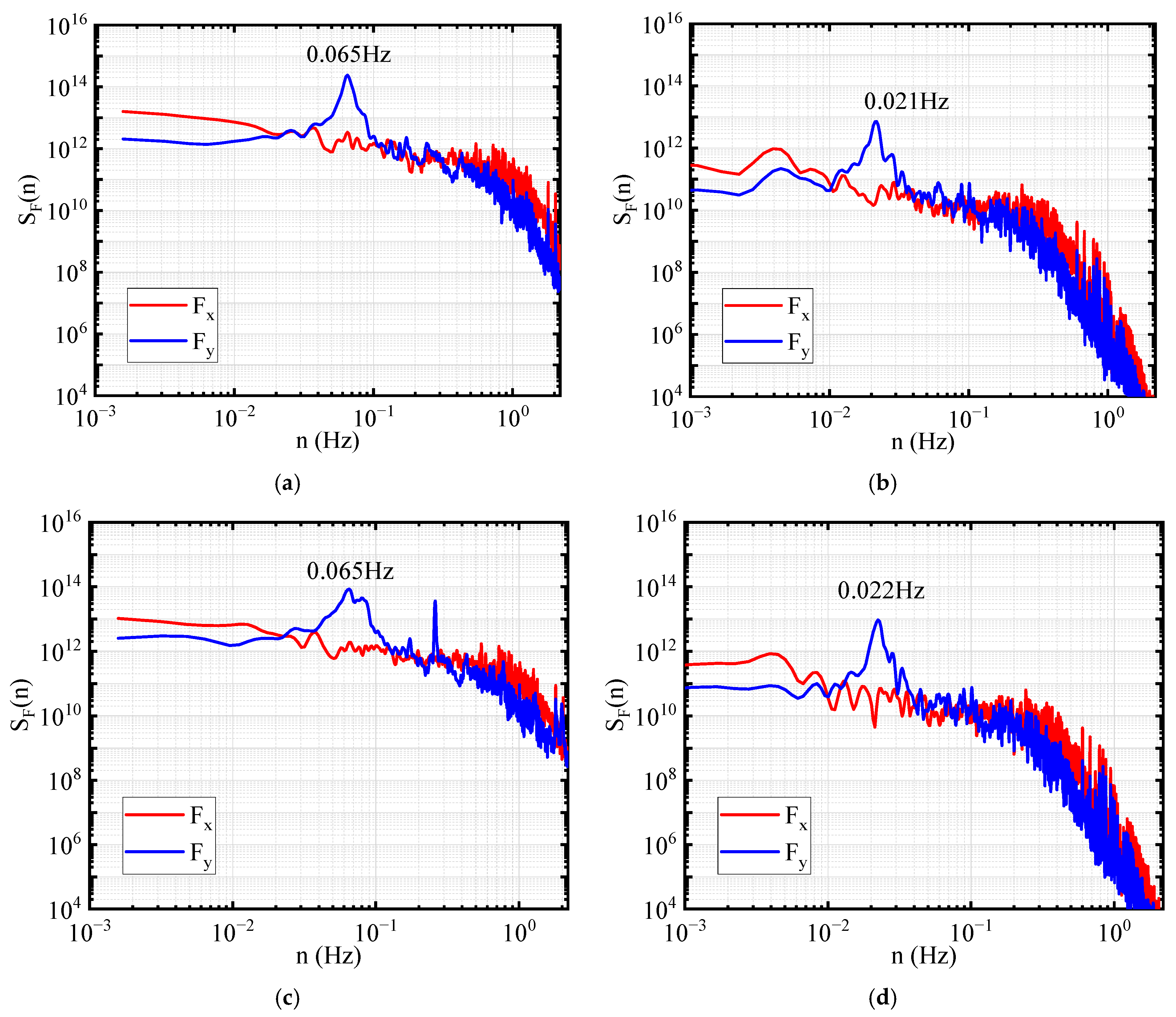 Buildings 14 00423 g020
