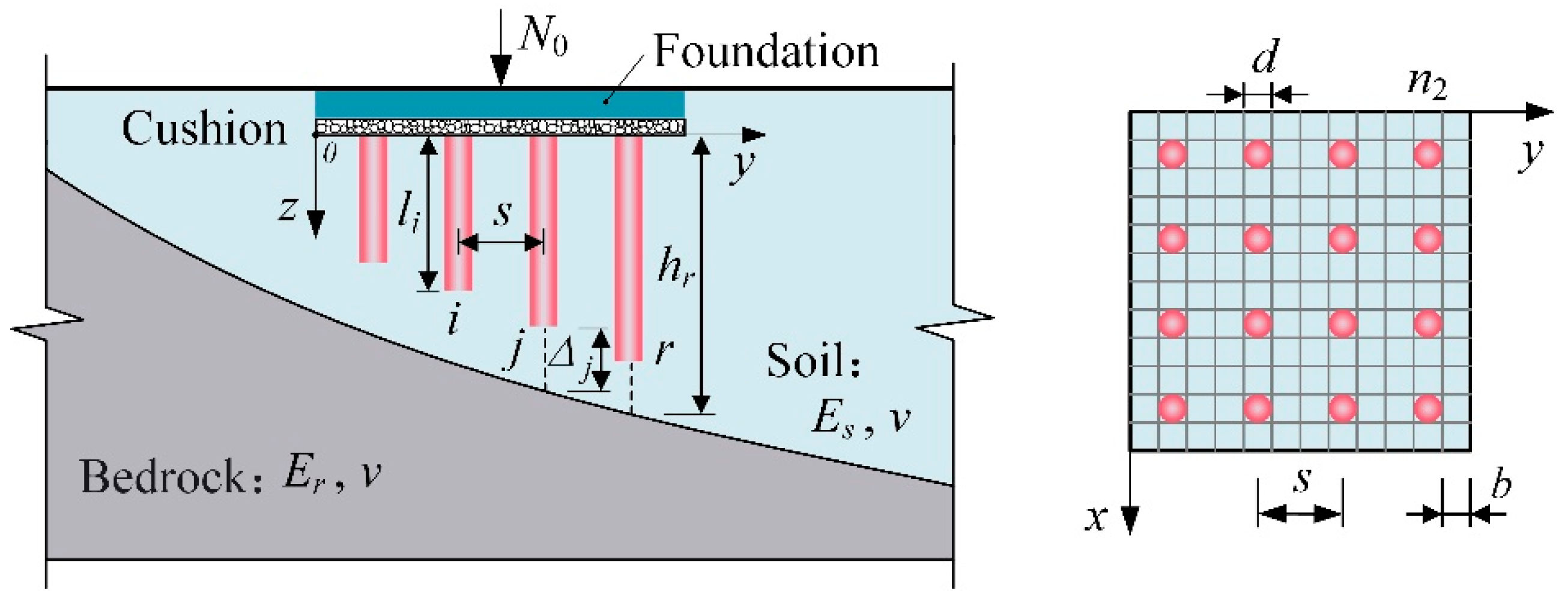 Buildings 14 00424 g001