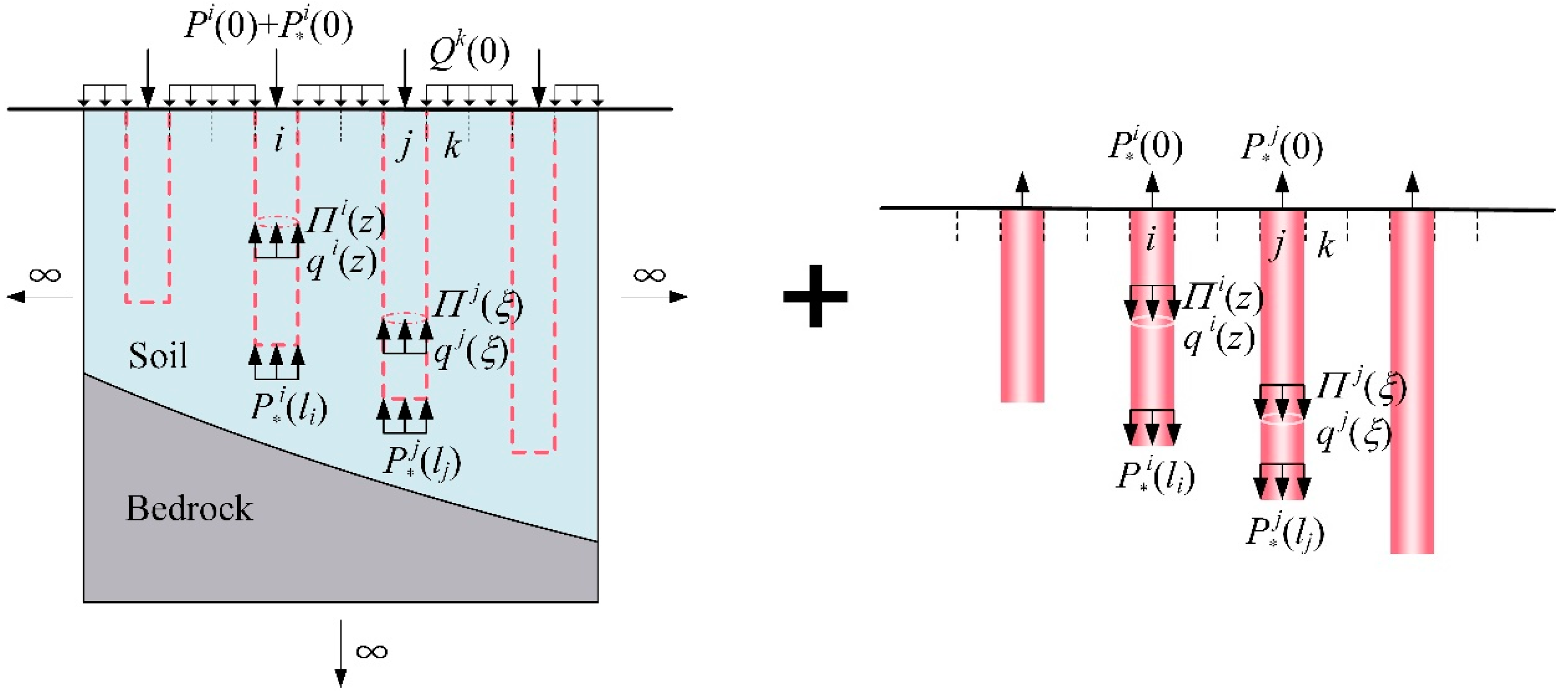 Buildings 14 00424 g003