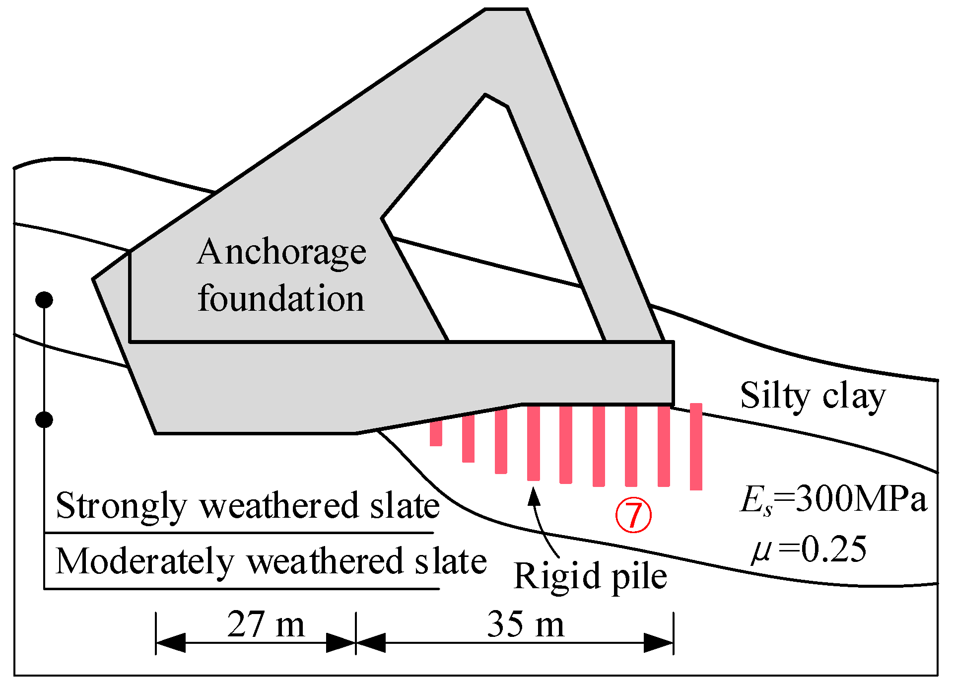 Buildings 14 00424 g005