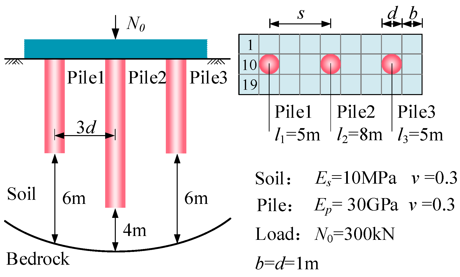 Buildings 14 00424 g007