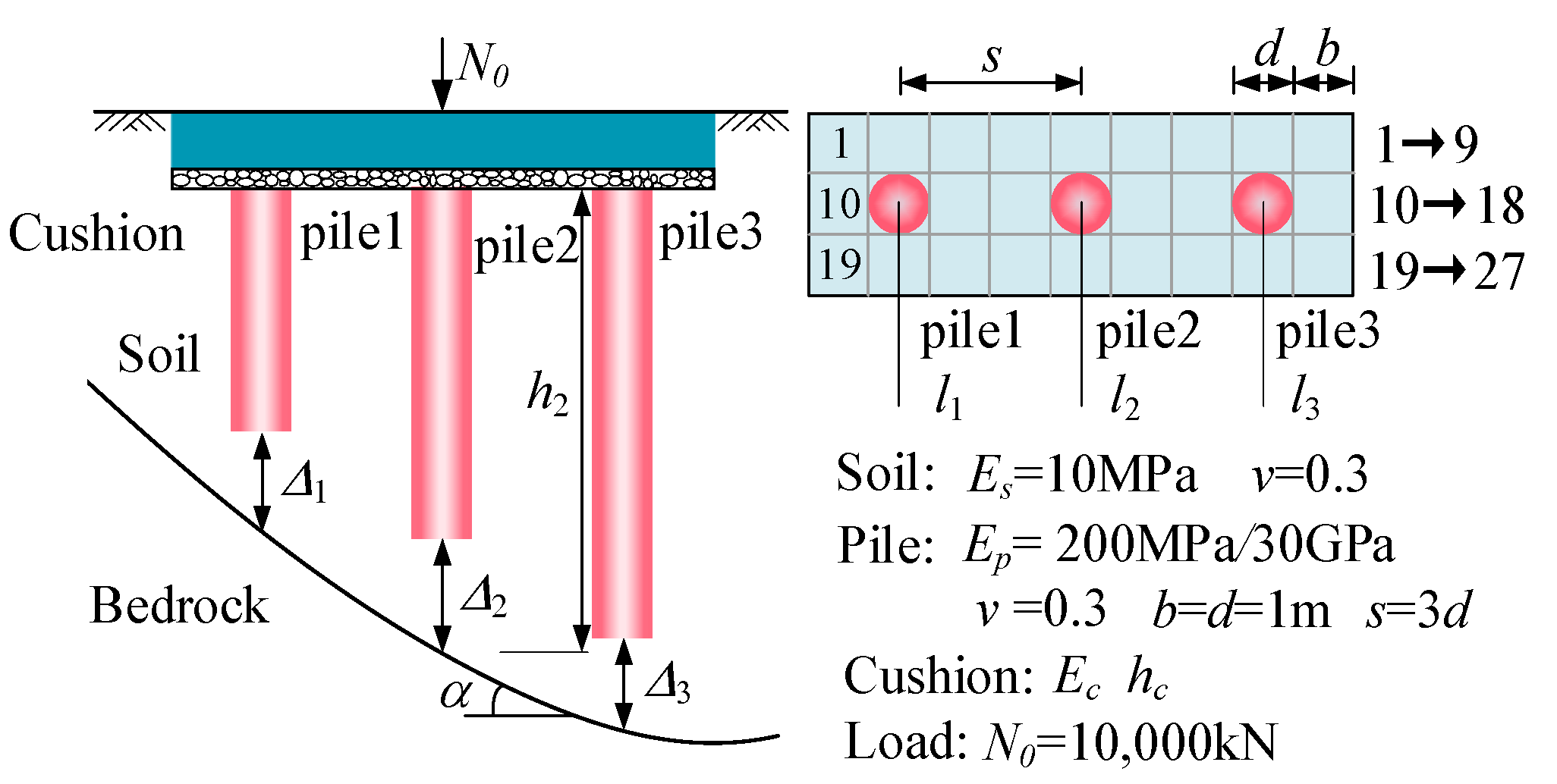 Buildings 14 00424 g009