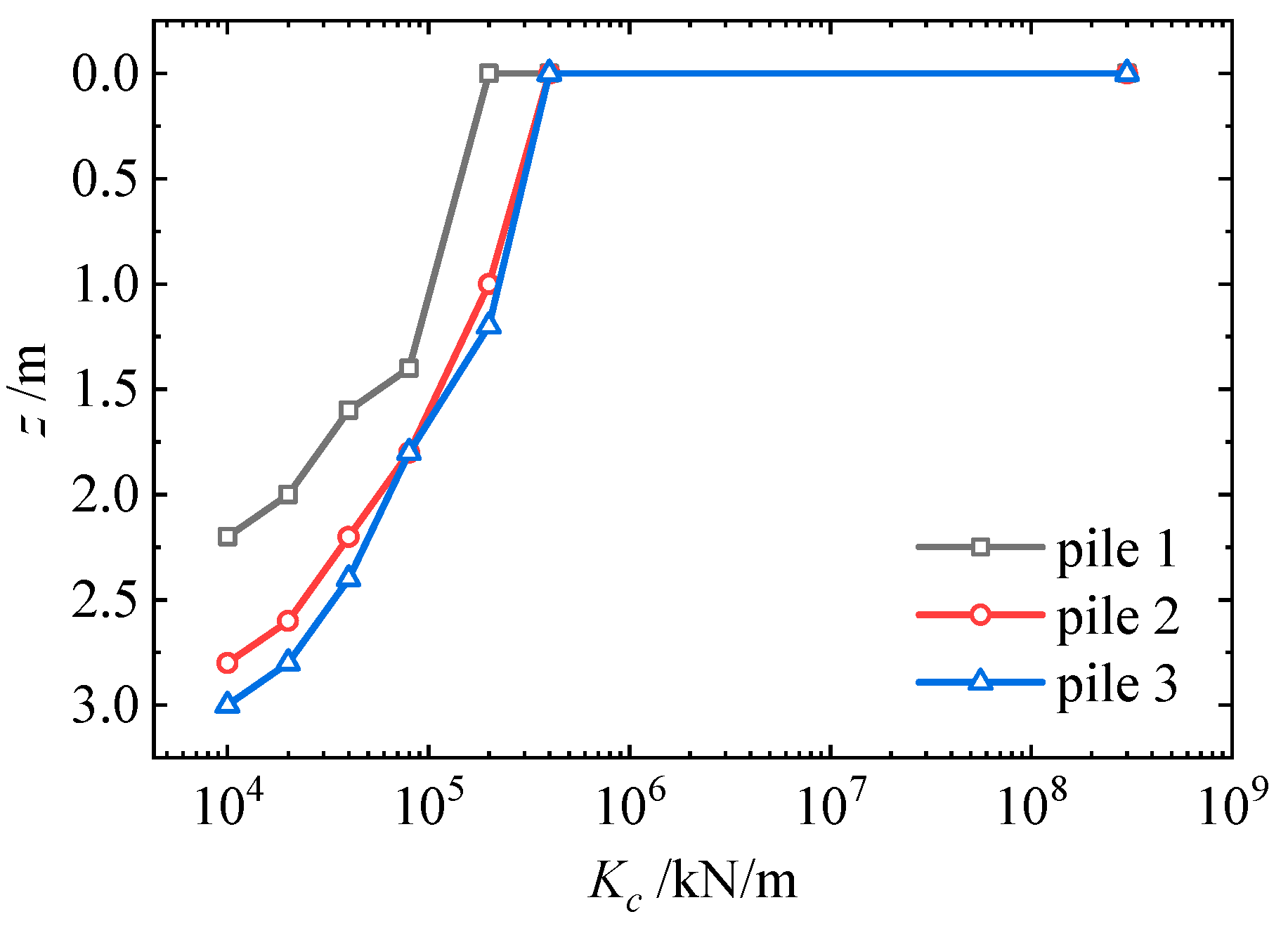 Buildings 14 00424 g015
