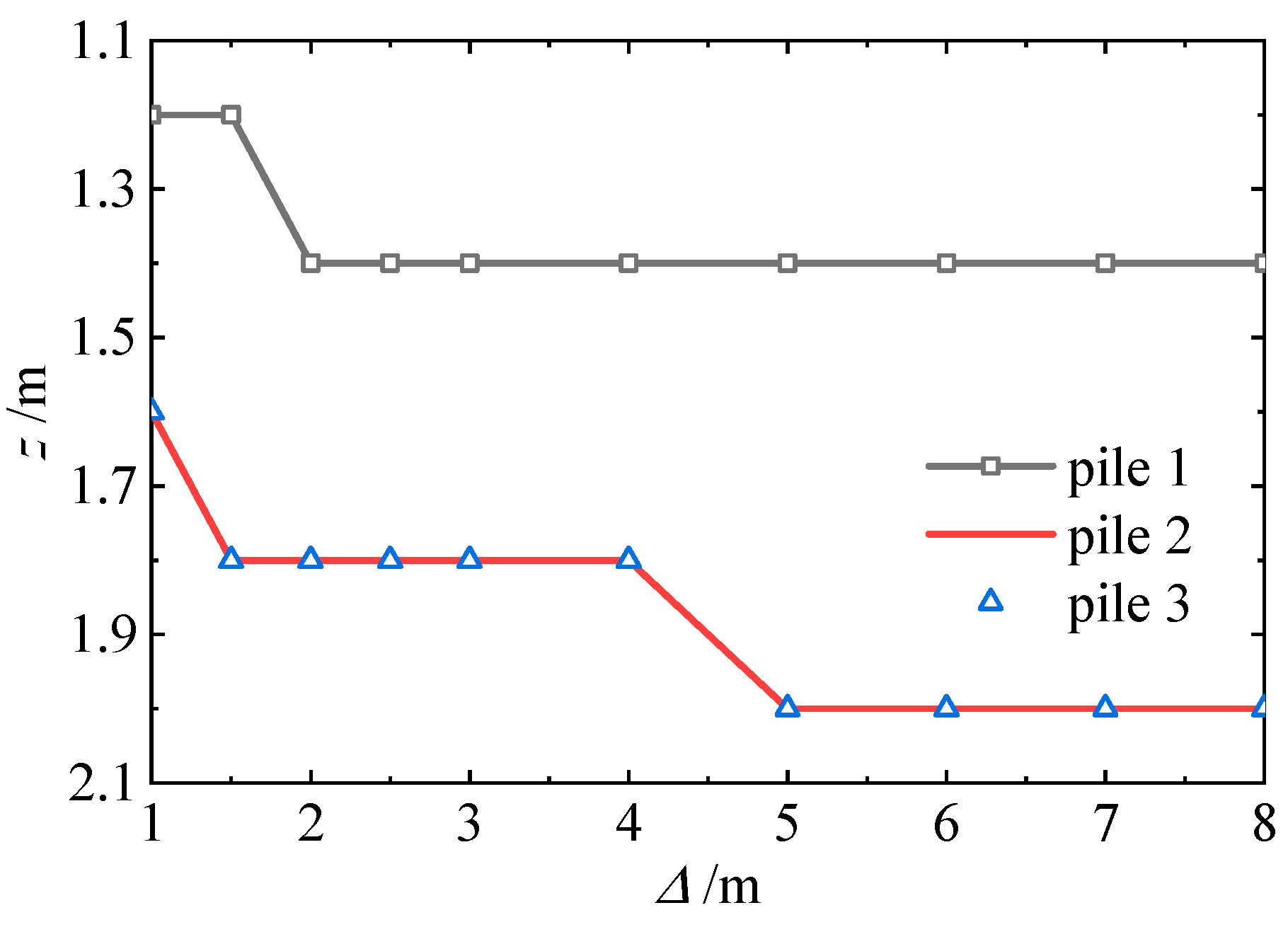 Buildings 14 00424 g023