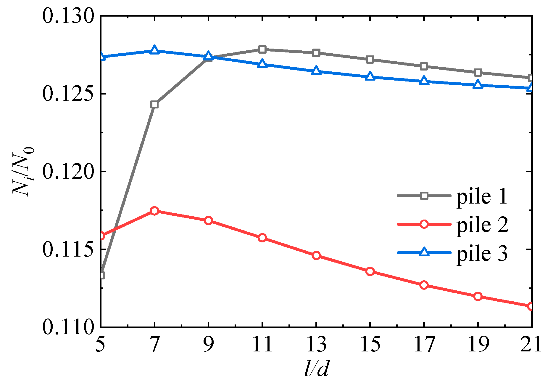 Buildings 14 00424 g033