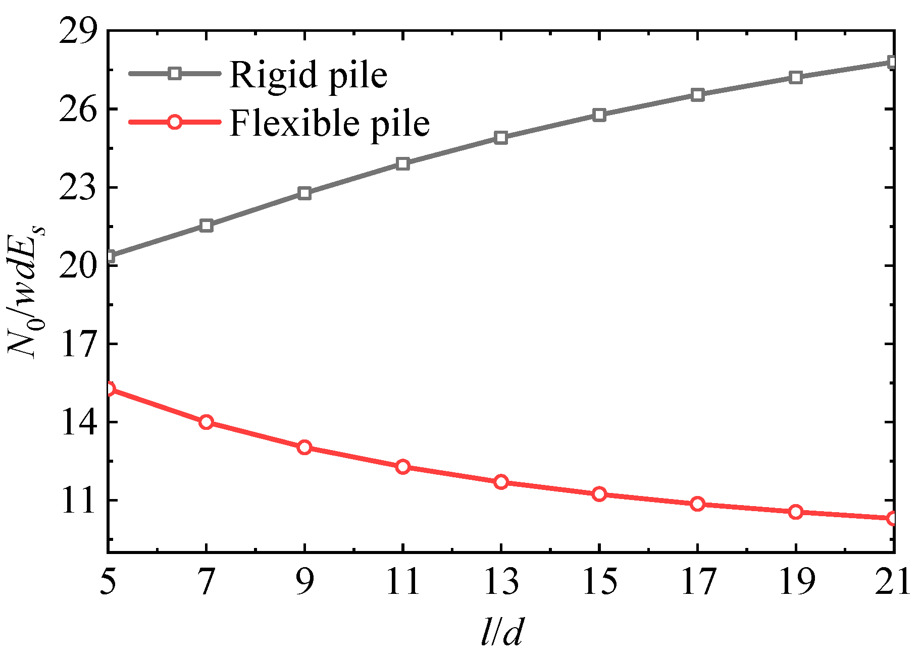Buildings 14 00424 g034