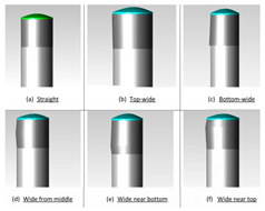 Buildings 14 00425 i001