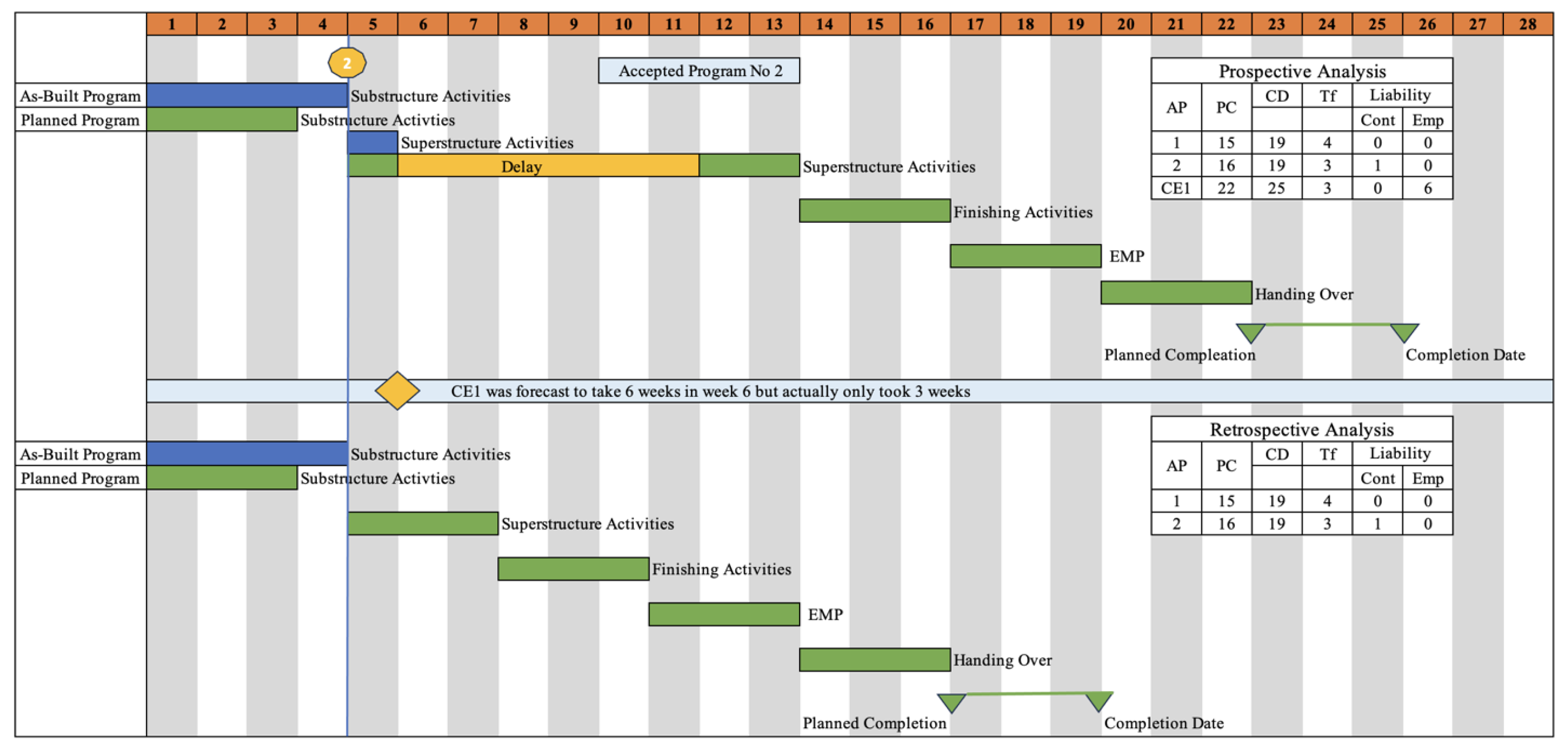 Buildings 14 00426 g008