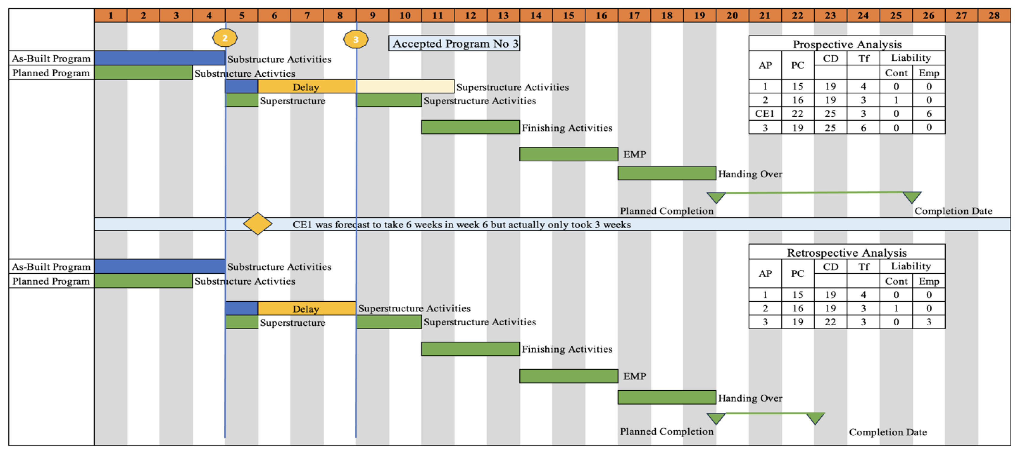 Buildings 14 00426 g009