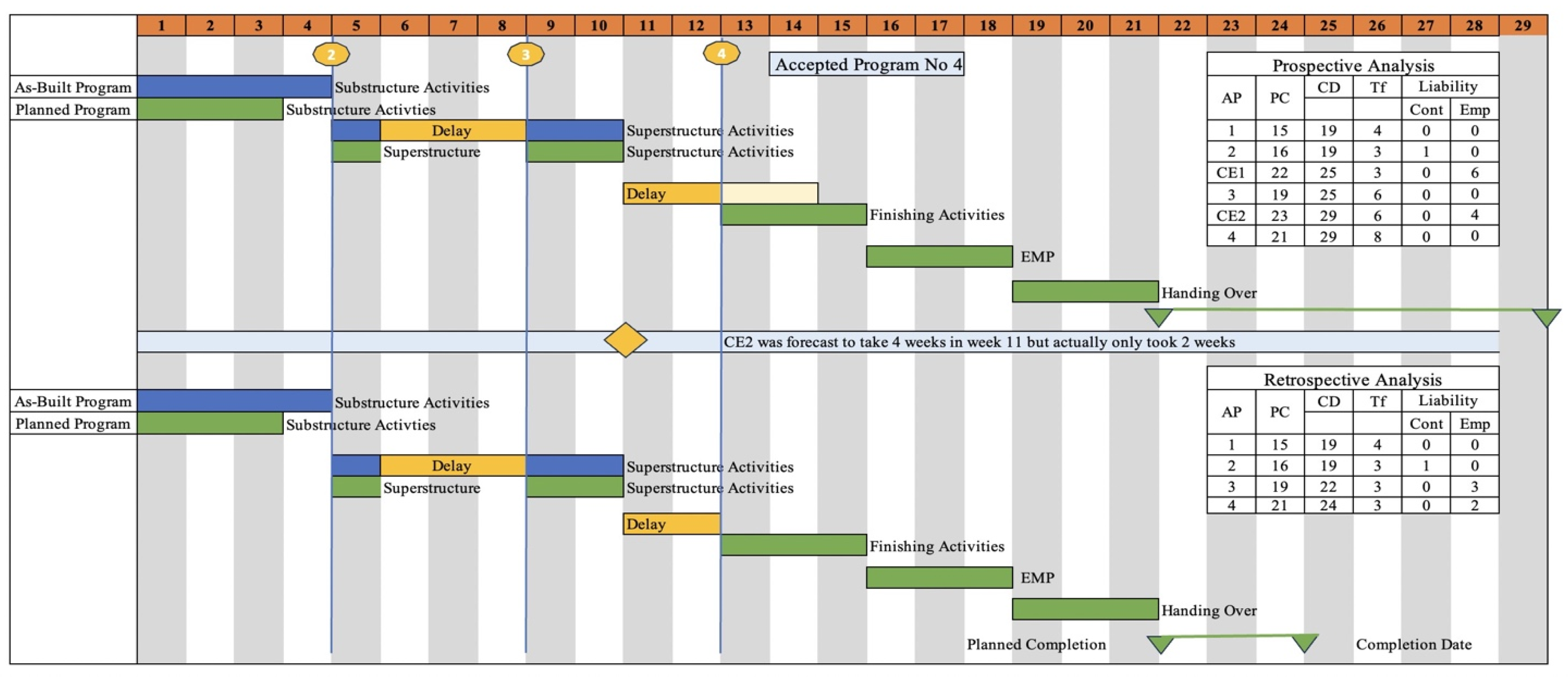 Buildings 14 00426 g010