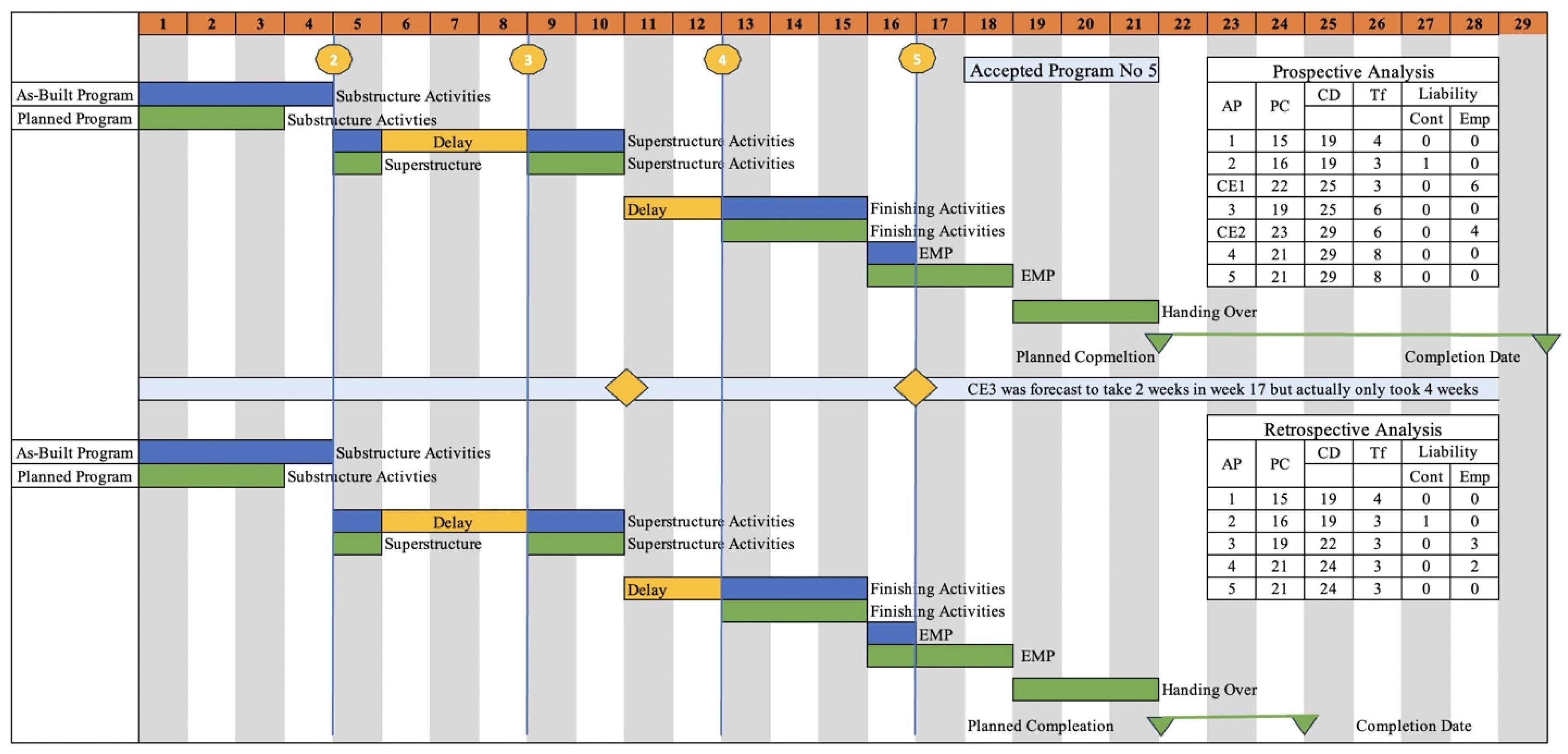 Buildings 14 00426 g011