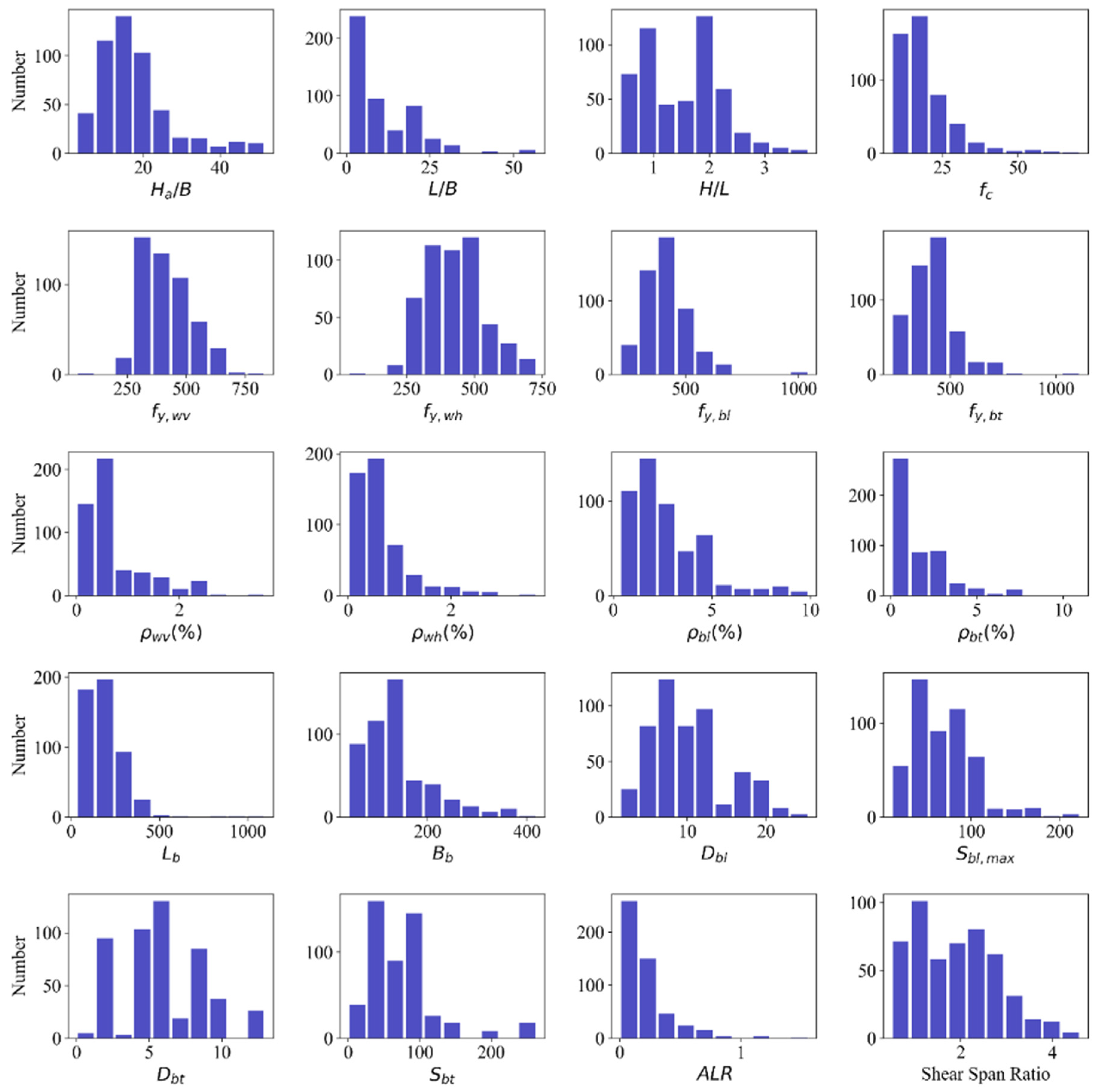 Buildings 14 00427 g001