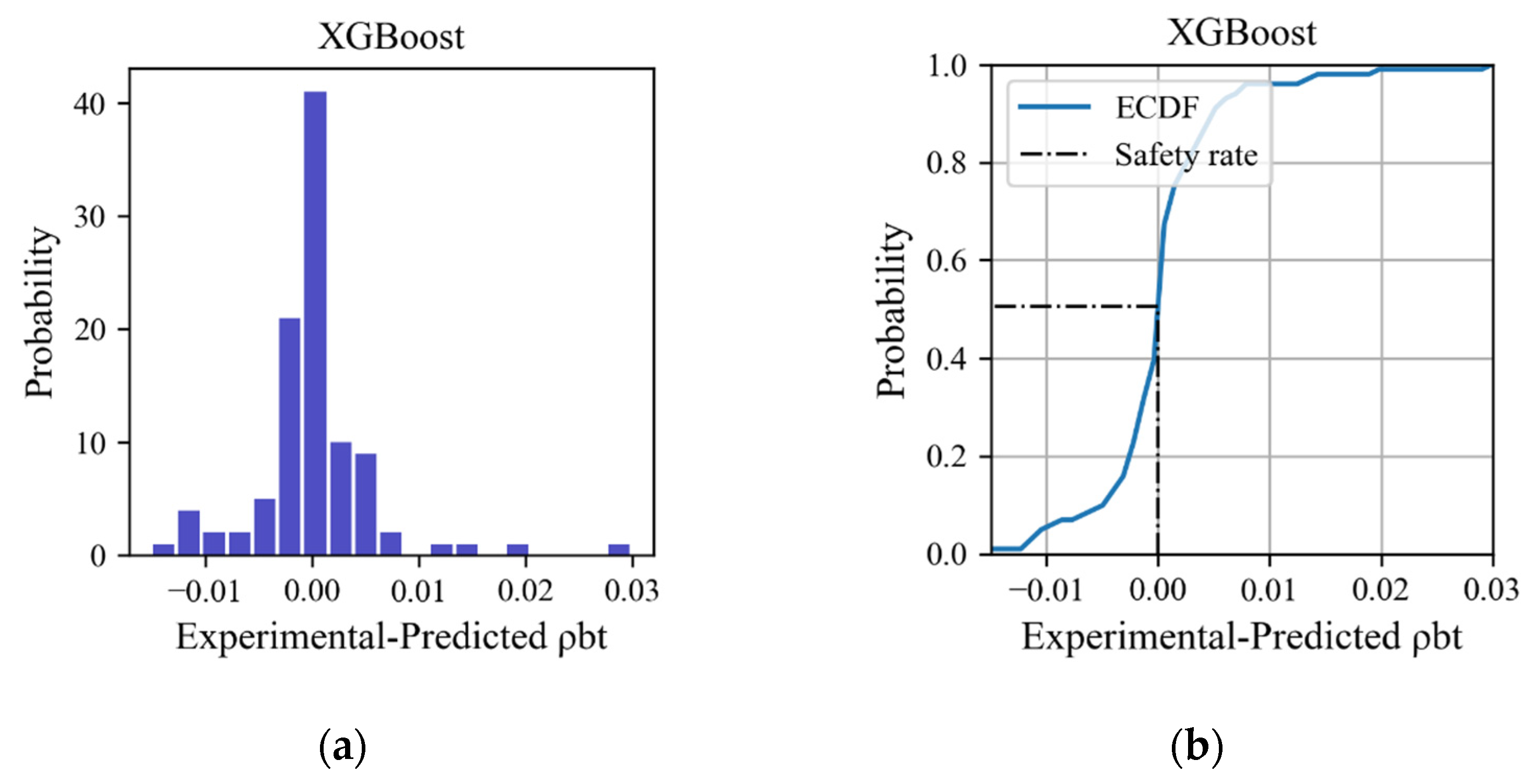 Buildings 14 00427 g015