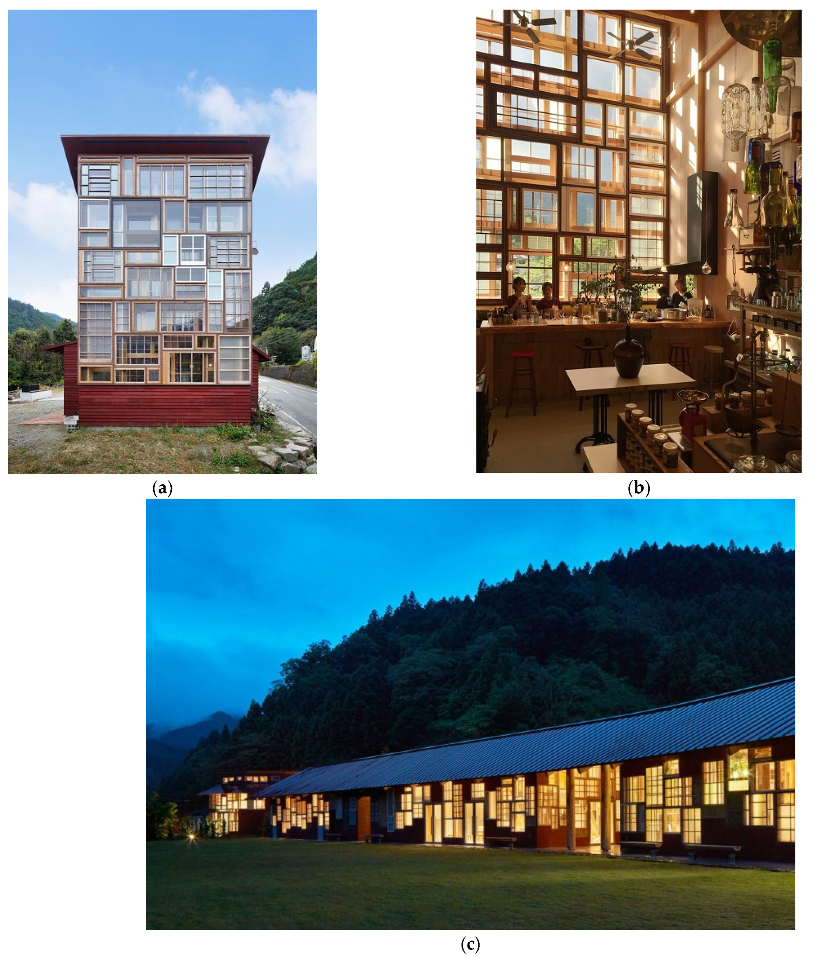 Buildings 14 00428 g007