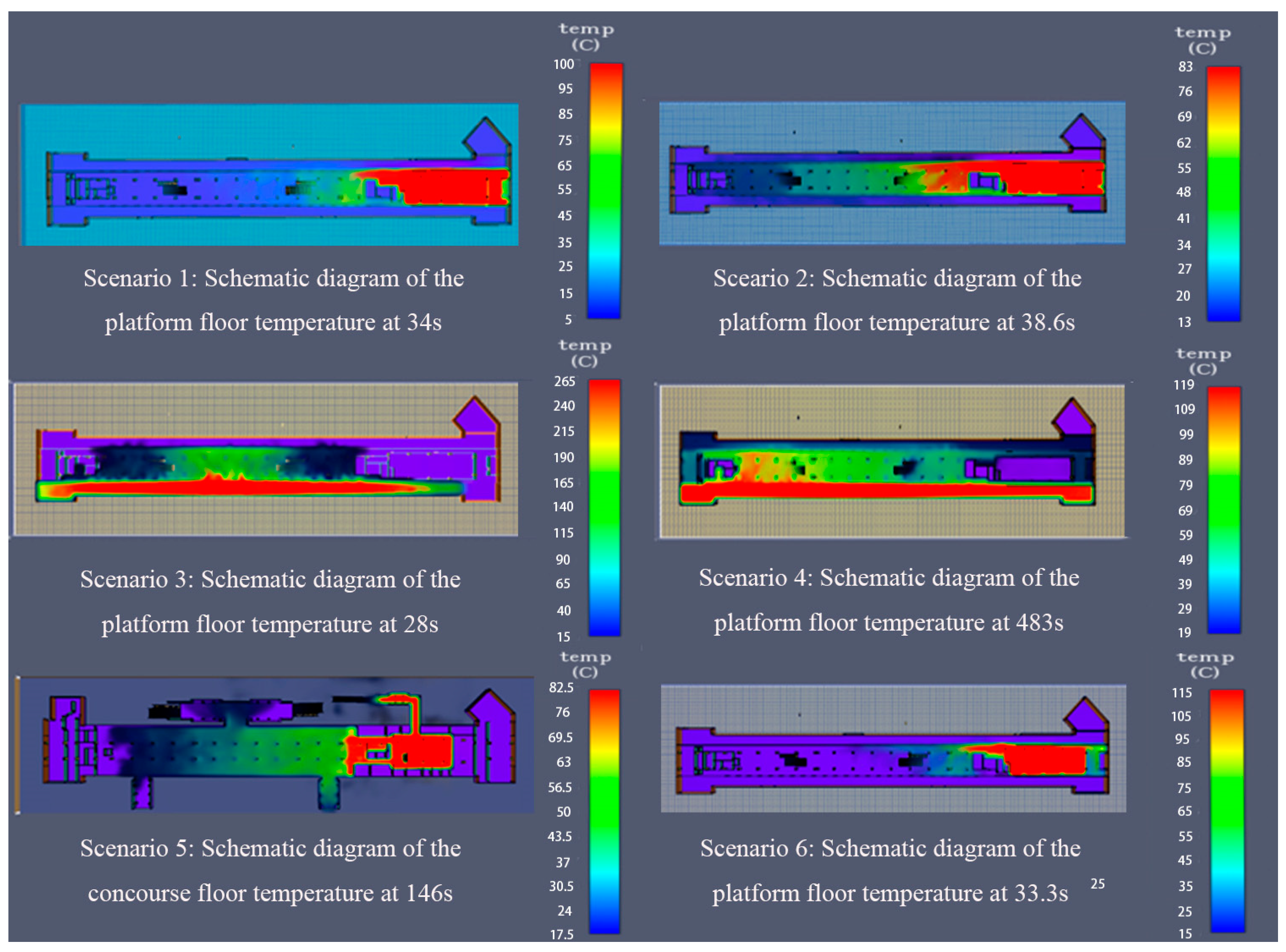 Buildings 14 00429 g005