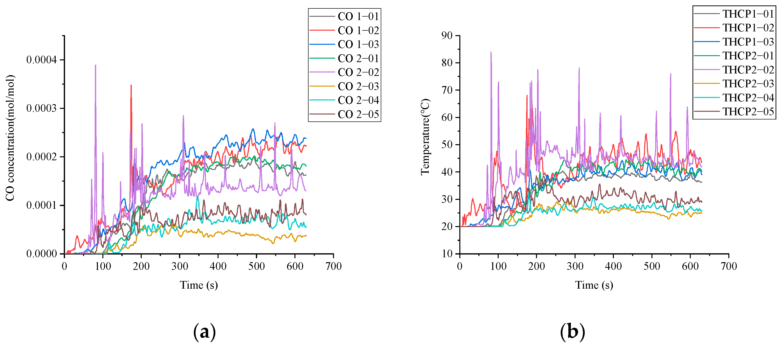 Buildings 14 00429 g006