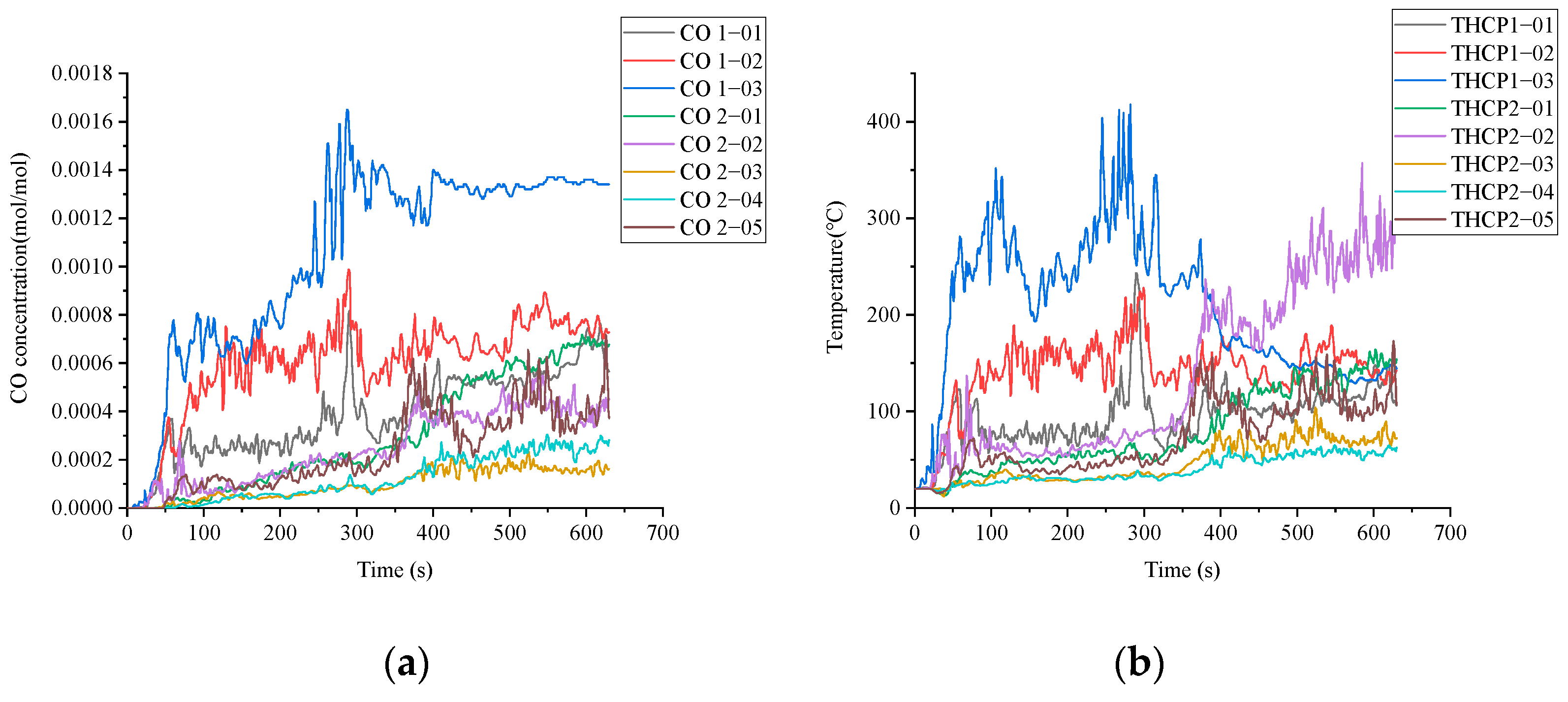 Buildings 14 00429 g008