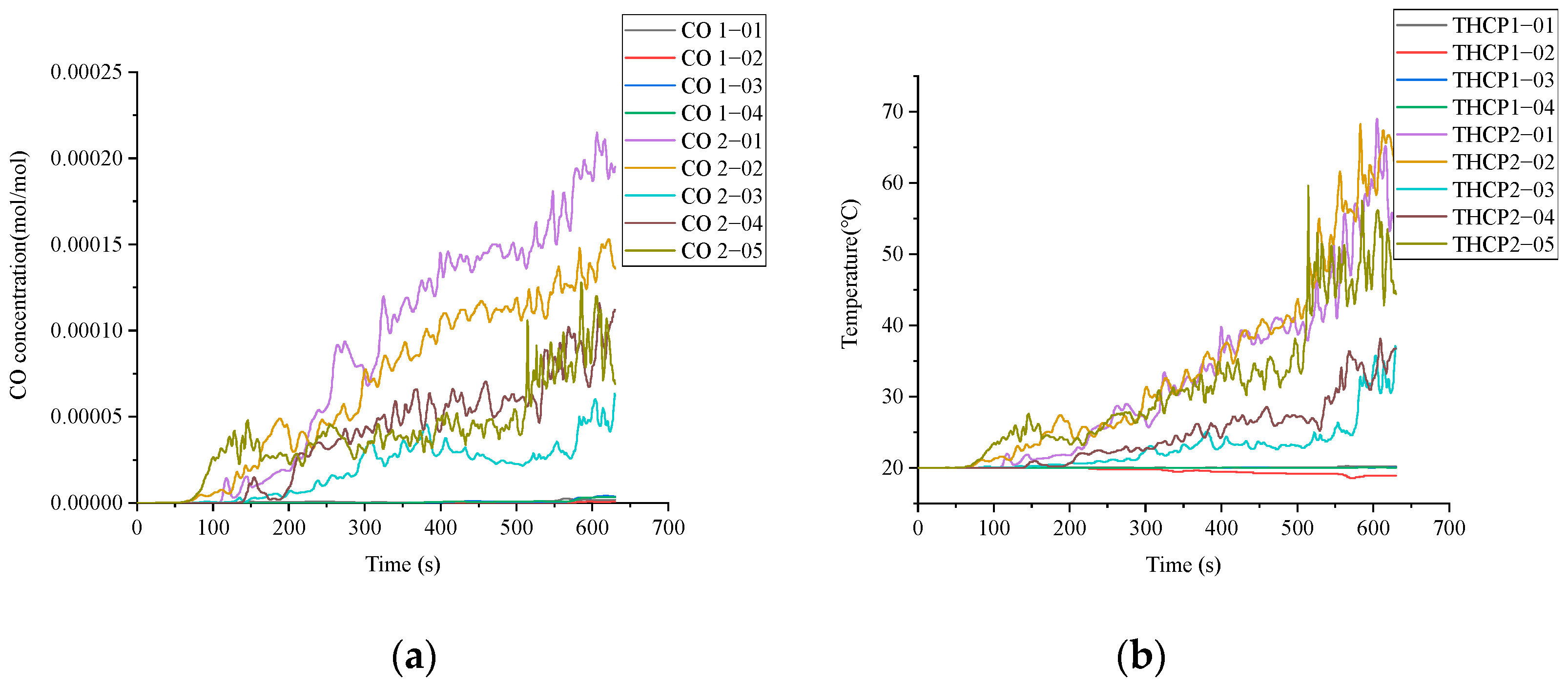 Buildings 14 00429 g010