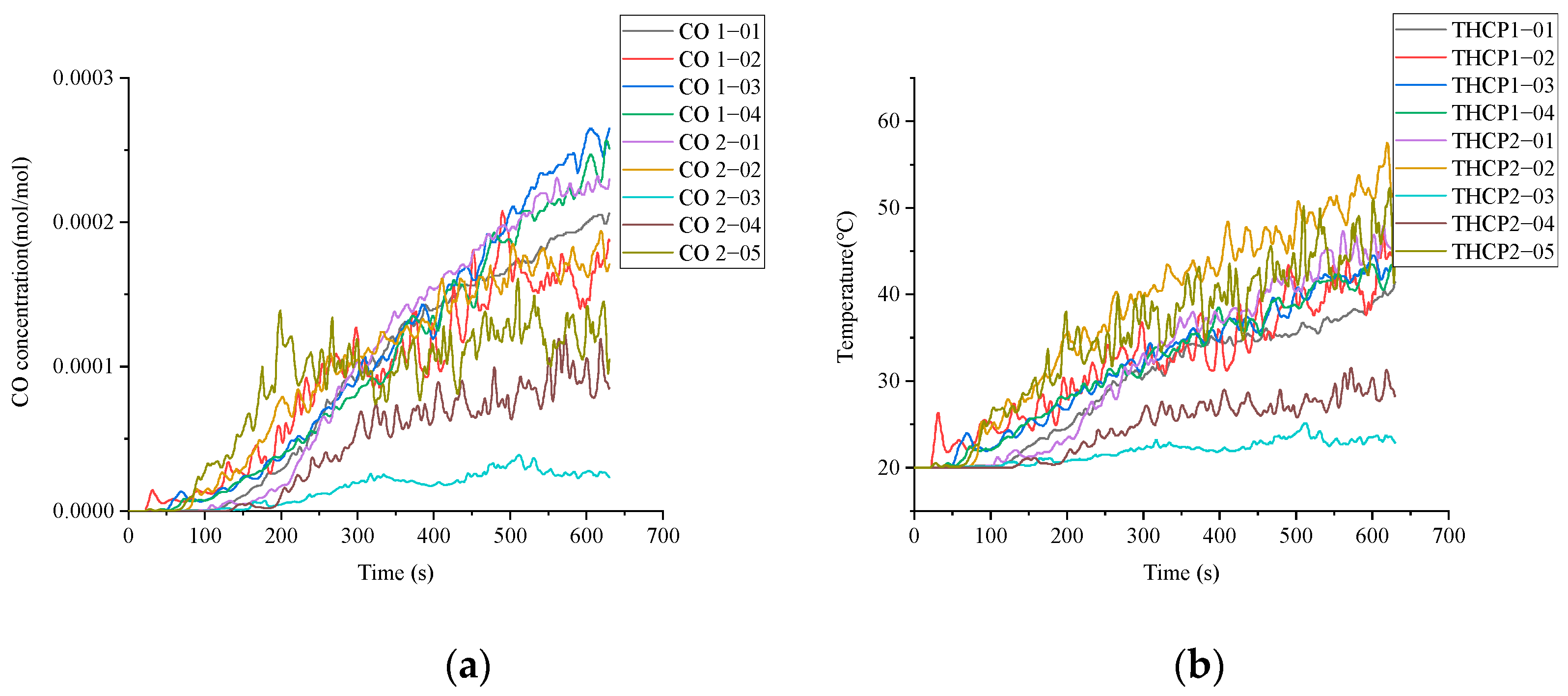 Buildings 14 00429 g011