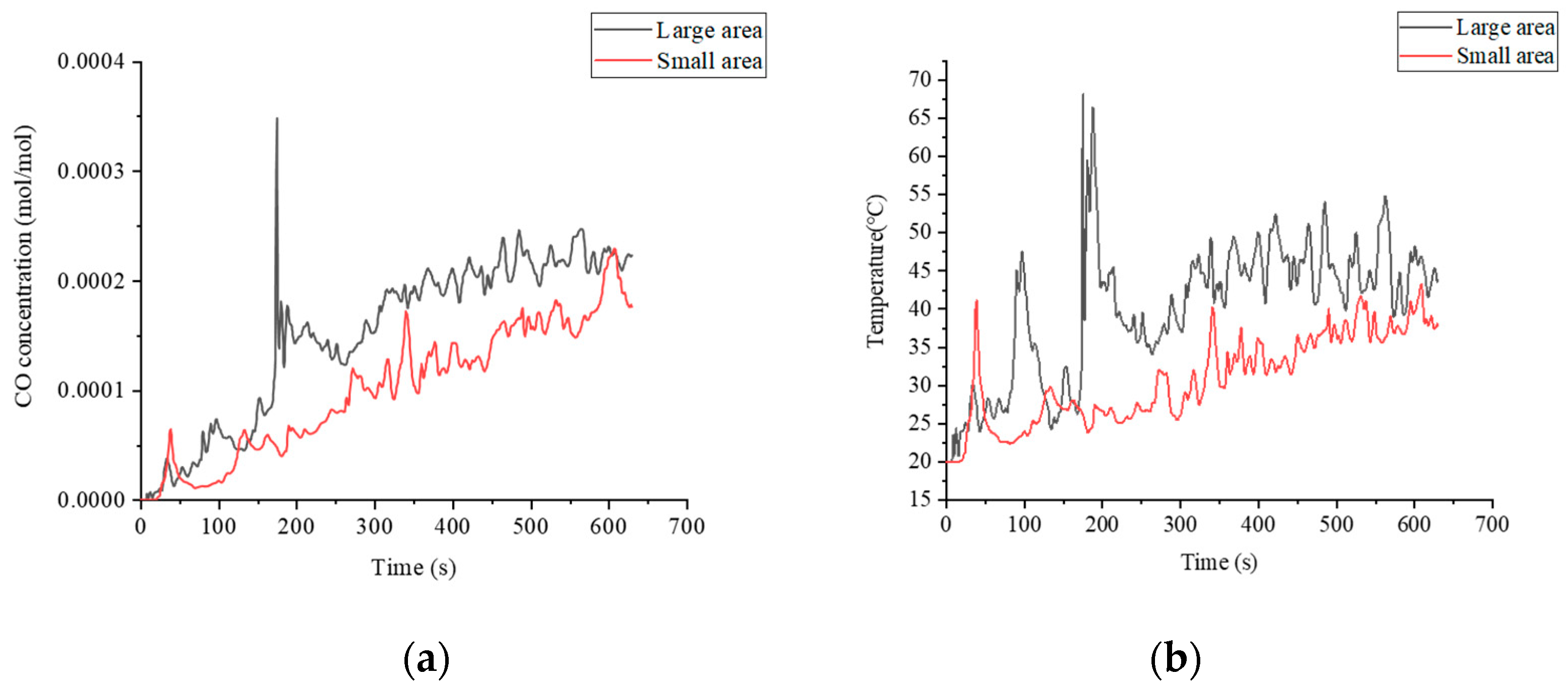 Buildings 14 00429 g012