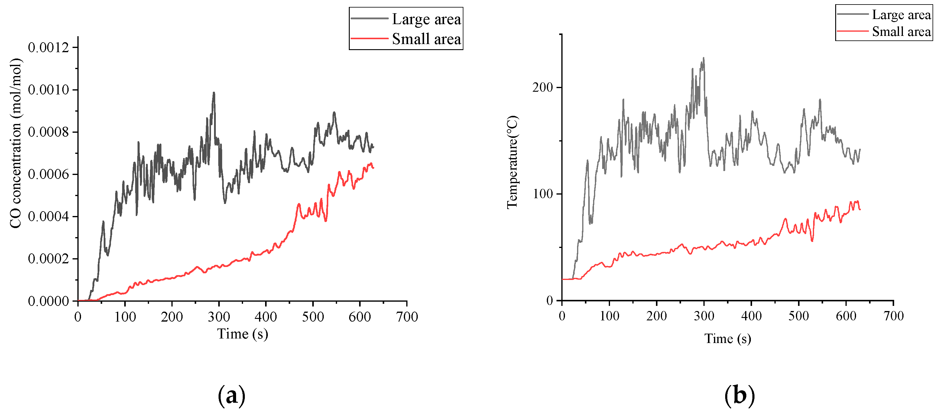 Buildings 14 00429 g013
