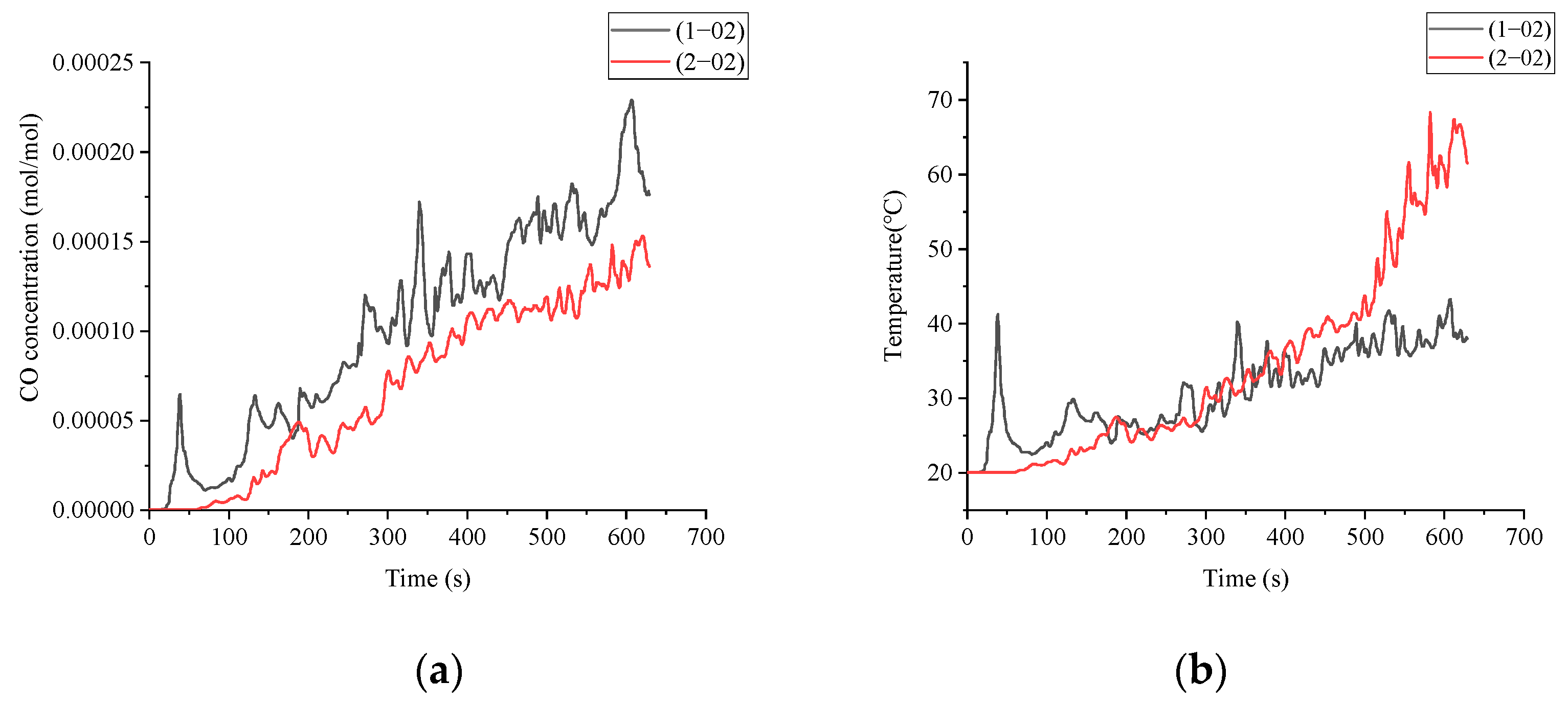 Buildings 14 00429 g014