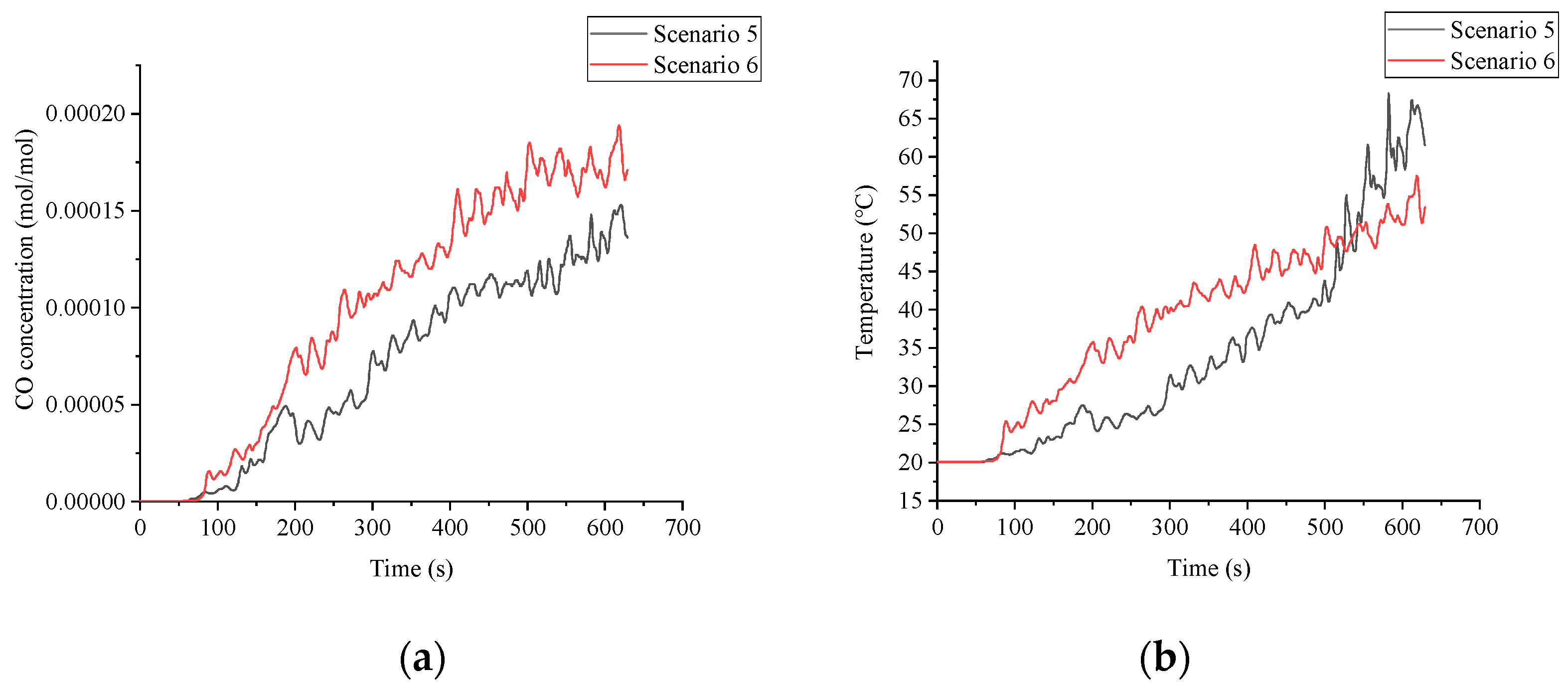 Buildings 14 00429 g016