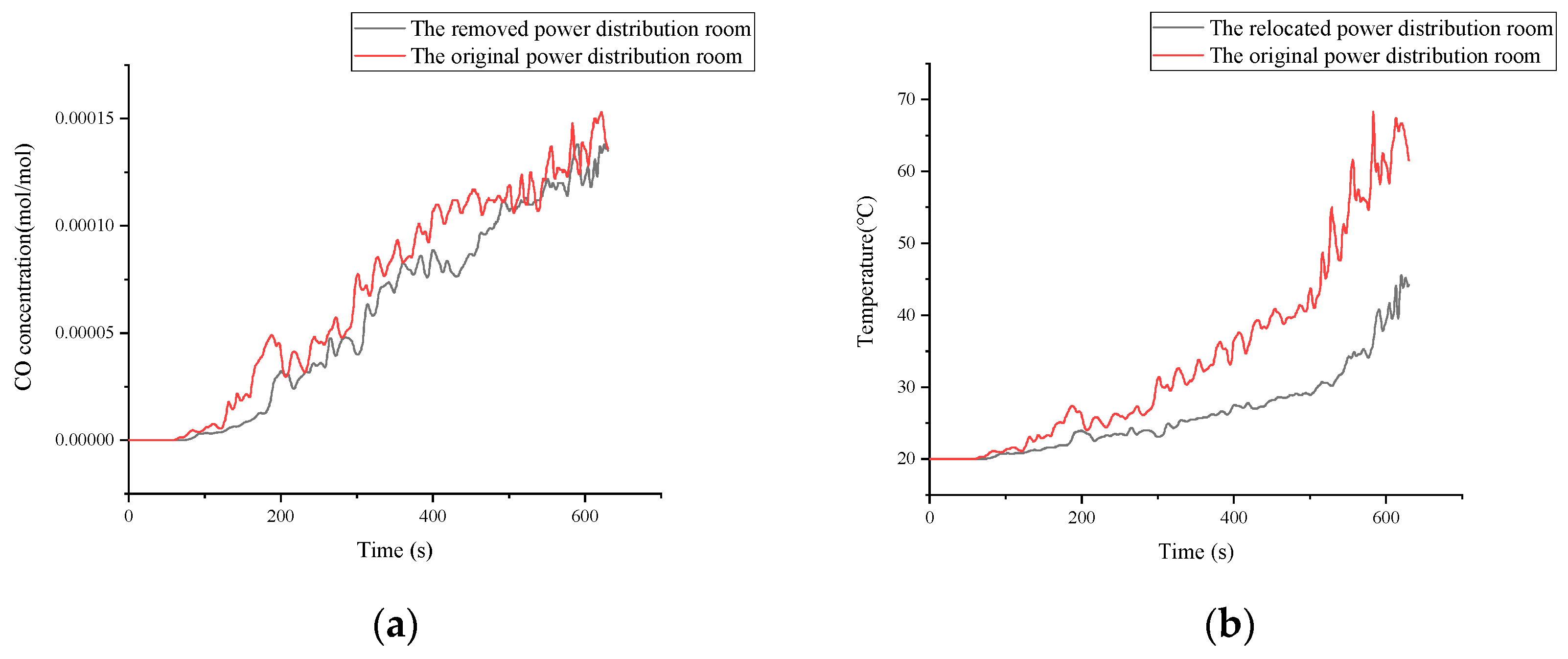 Buildings 14 00429 g019