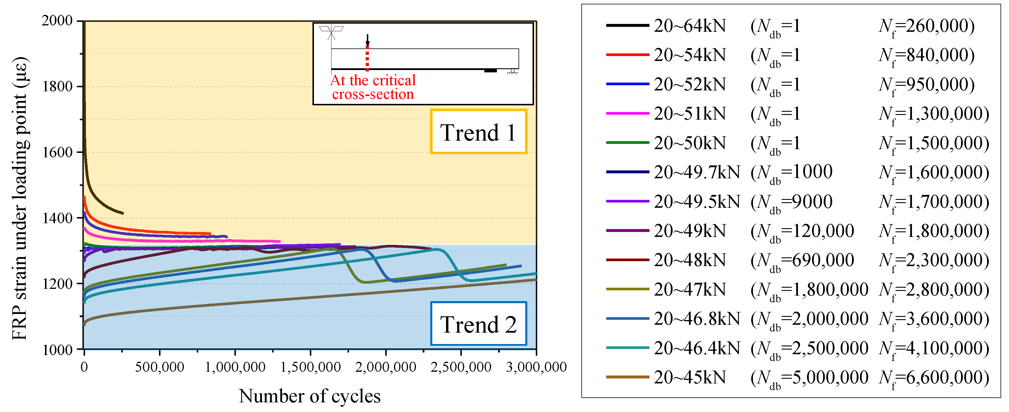 Buildings 14 00430 g011