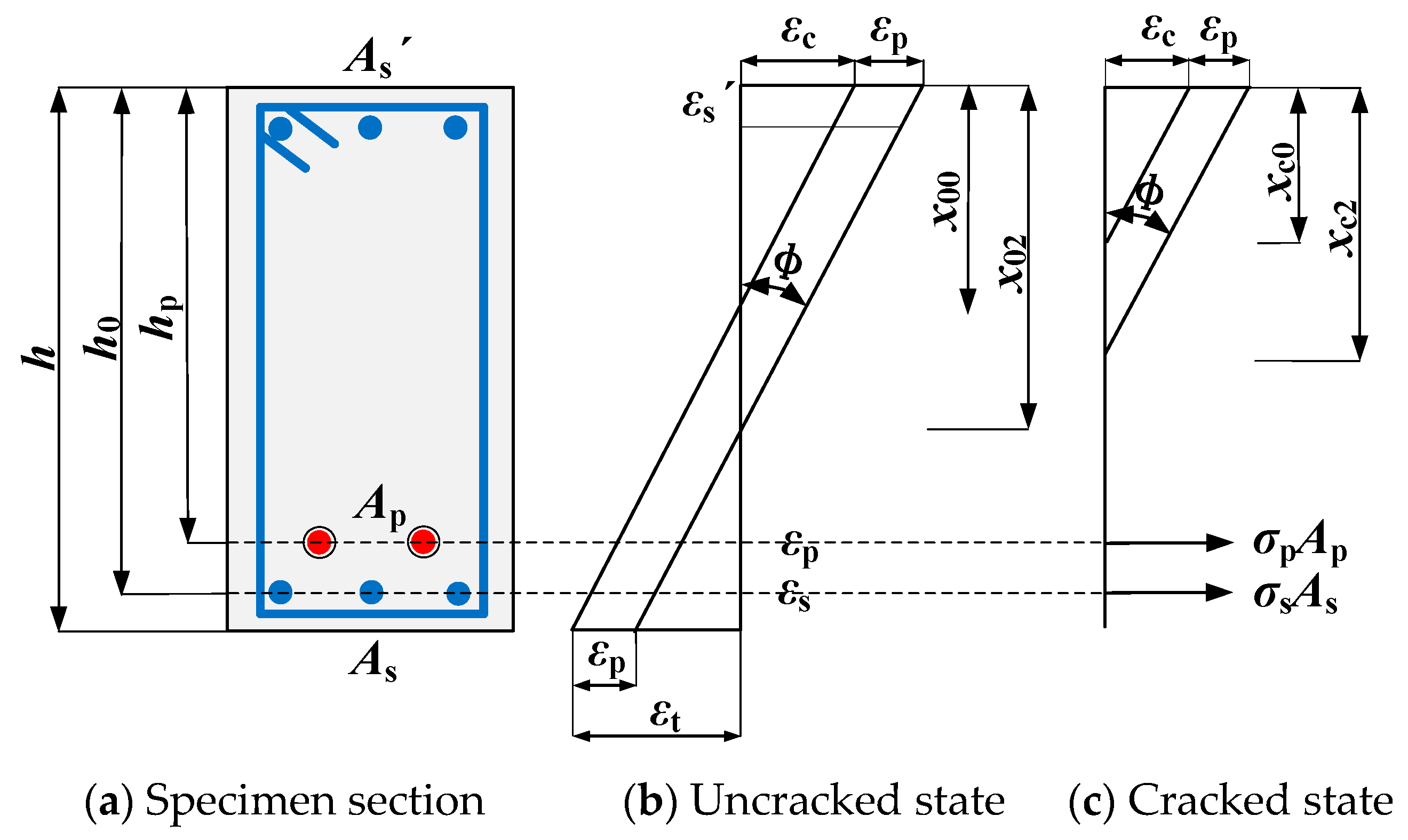 Buildings 14 00431 g015