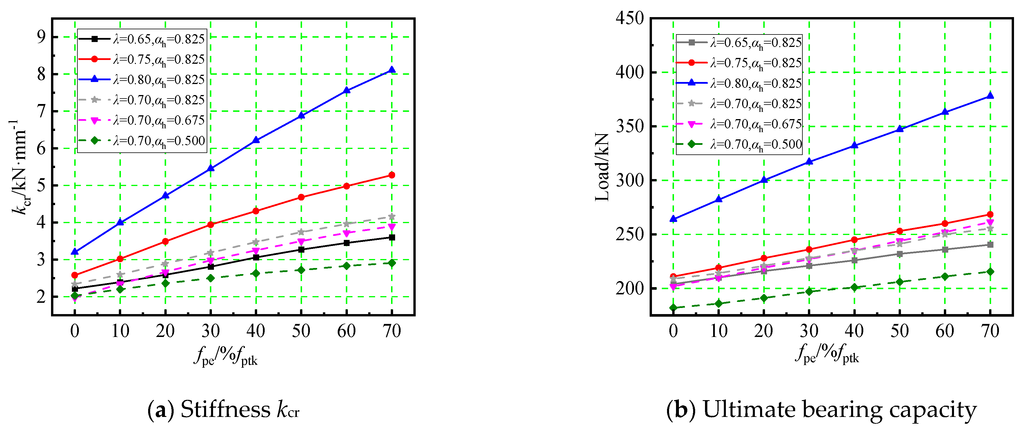 Buildings 14 00431 g018