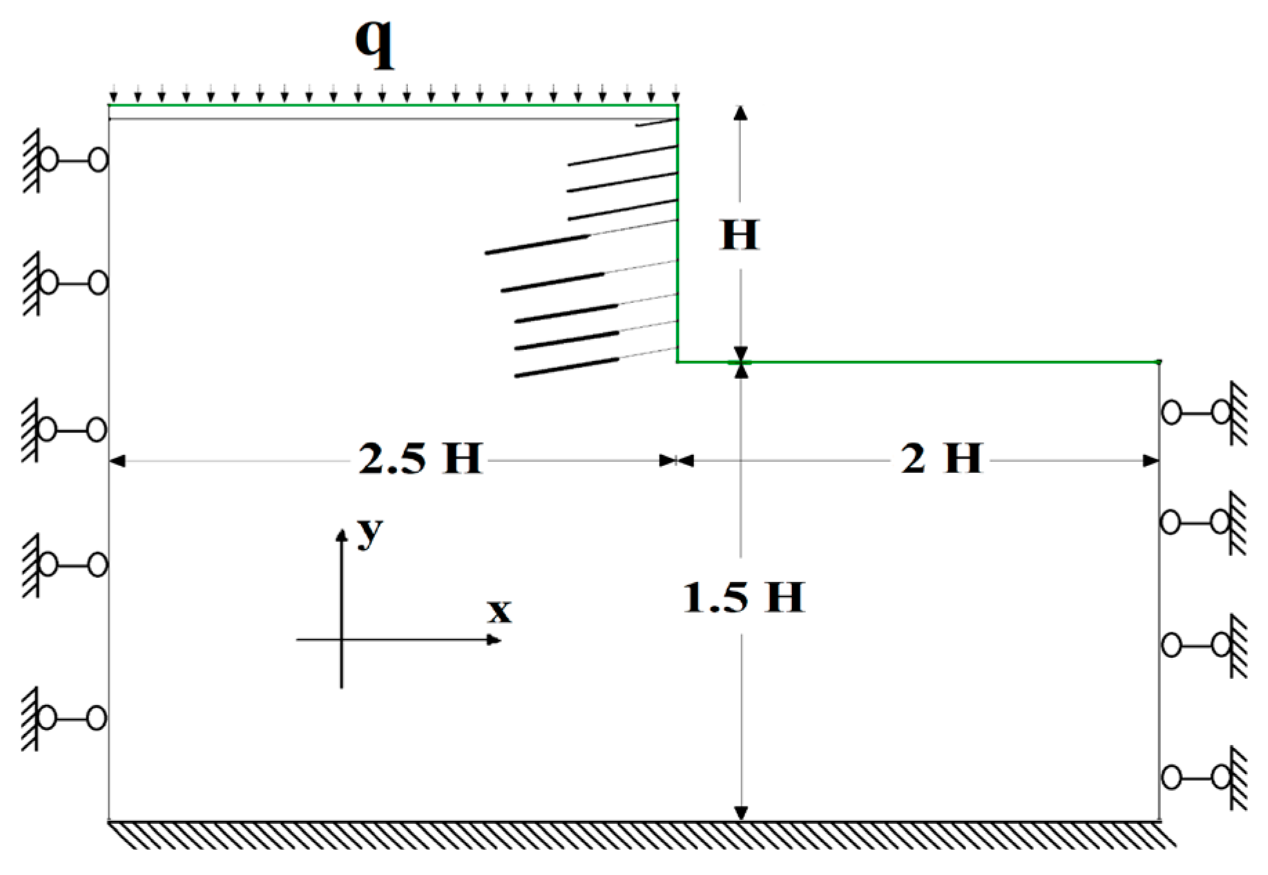 Buildings 14 00432 g005 Buildings 14 00432 g005