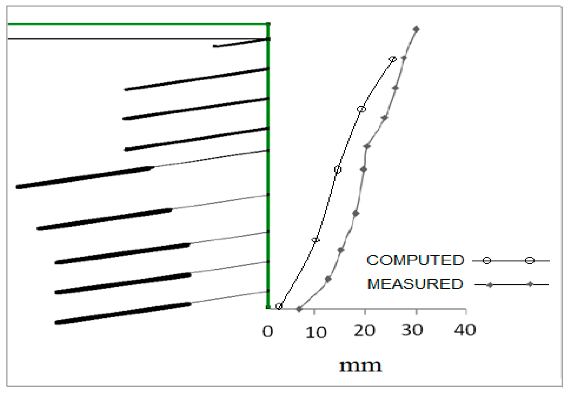 Buildings 14 00432 g008 Buildings 14 00432 g008