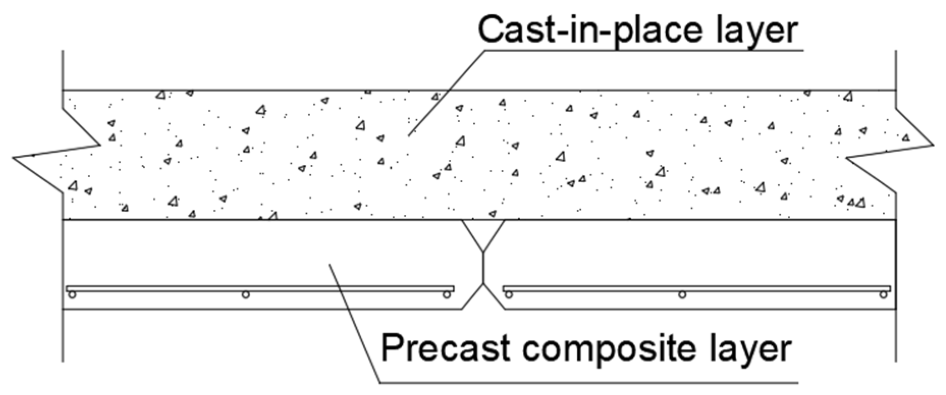 Buildings 14 00433 g001