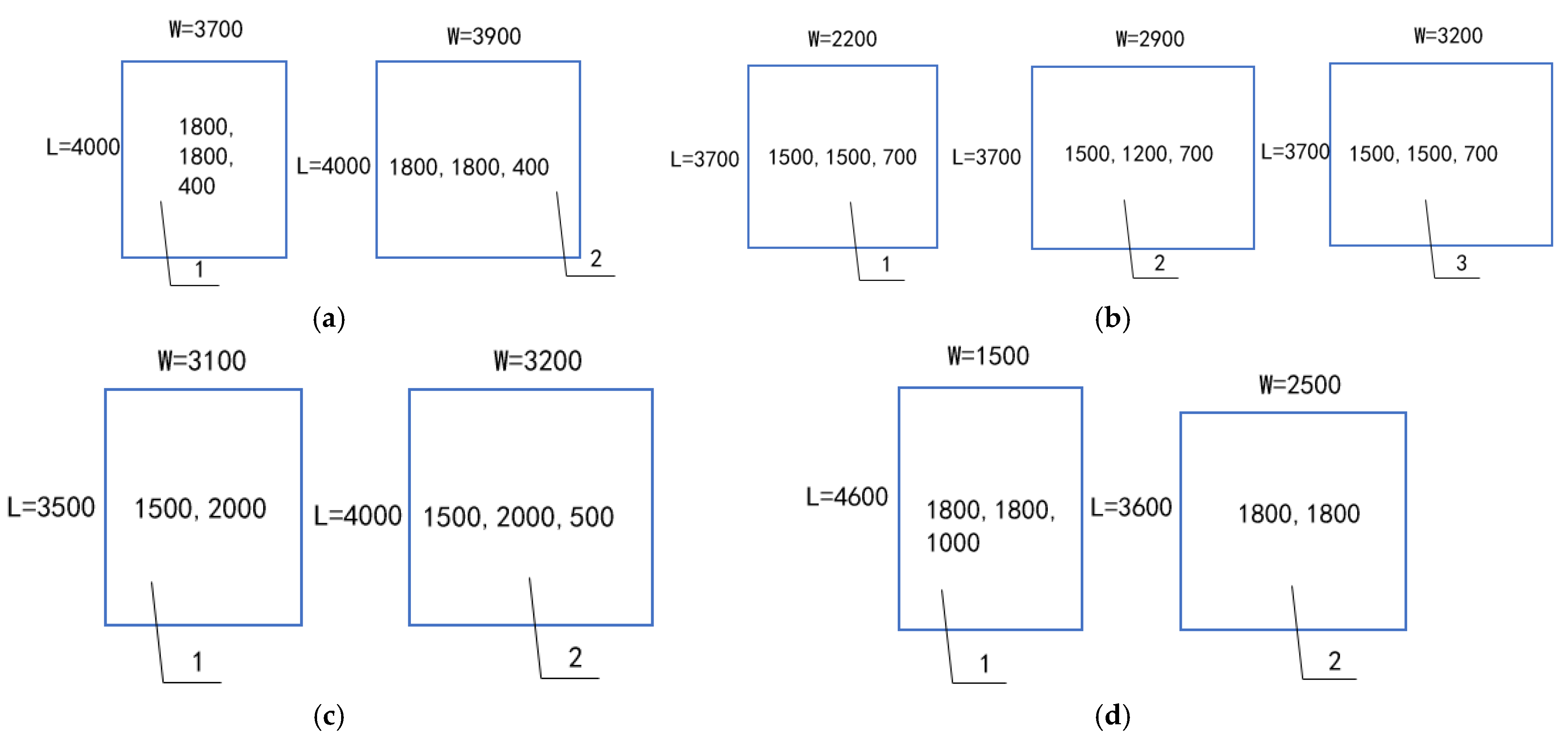 Buildings 14 00433 g006