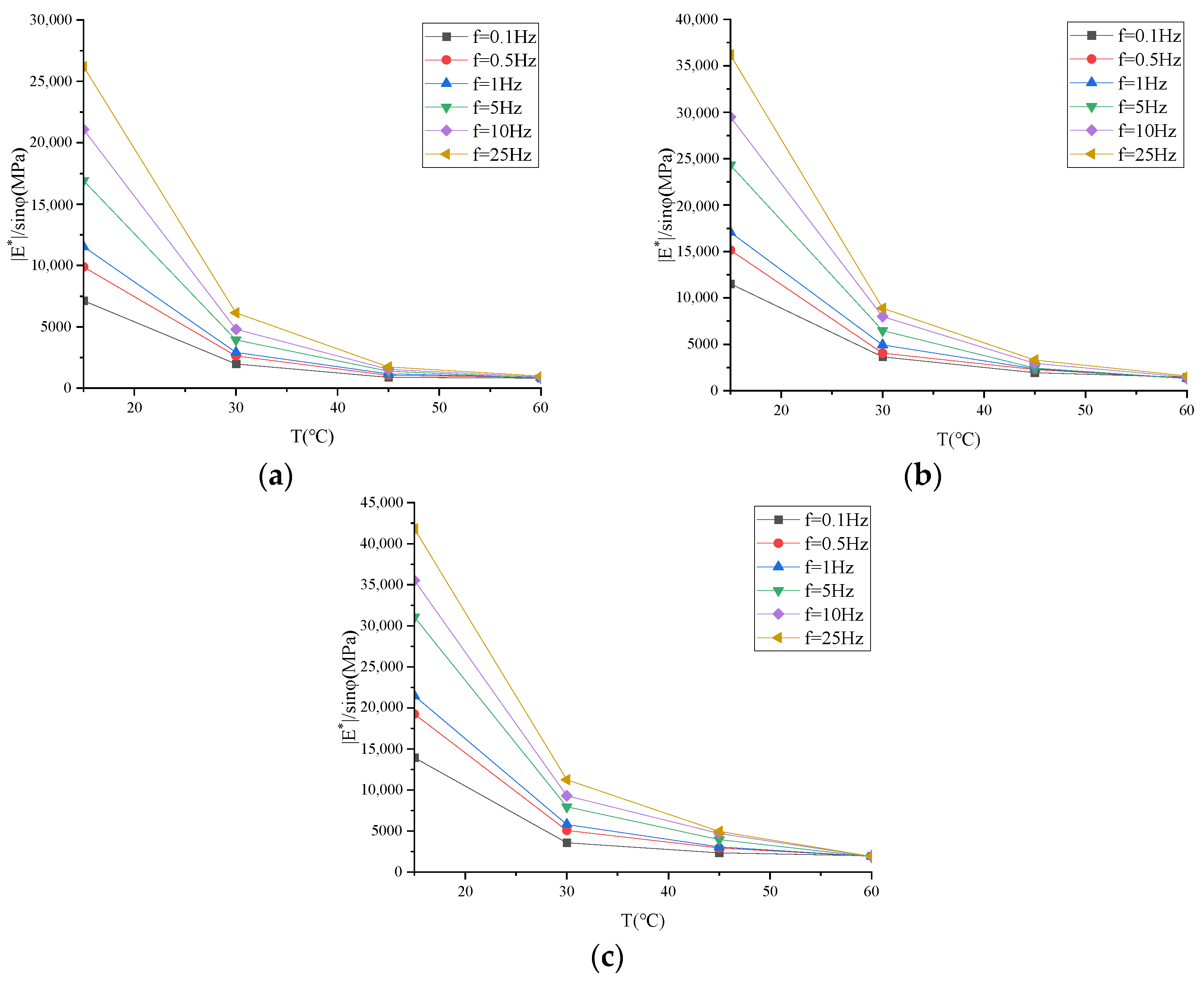 Buildings 14 00434 g015