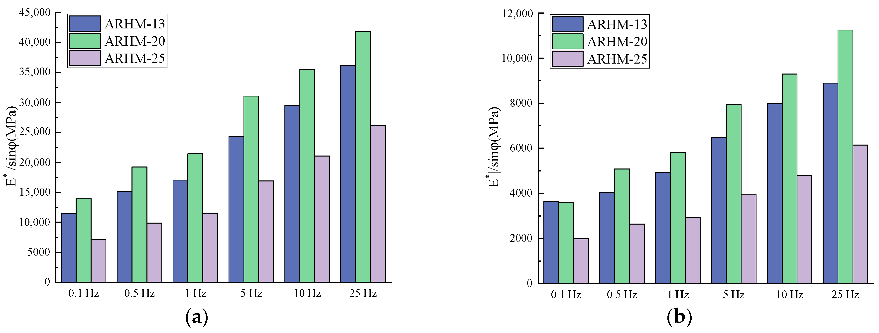 Buildings 14 00434 g021a
