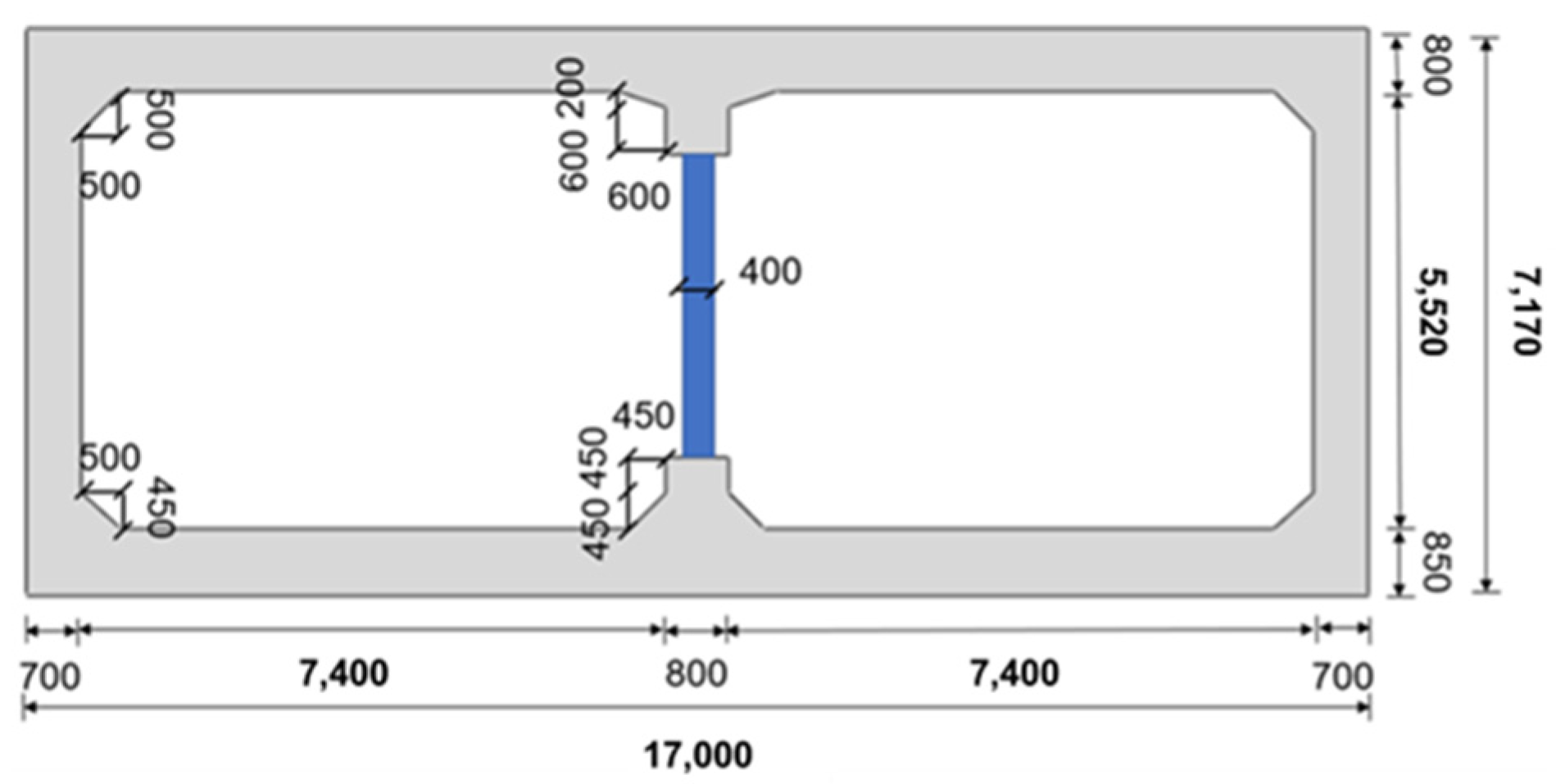 Buildings 14 00435 g008