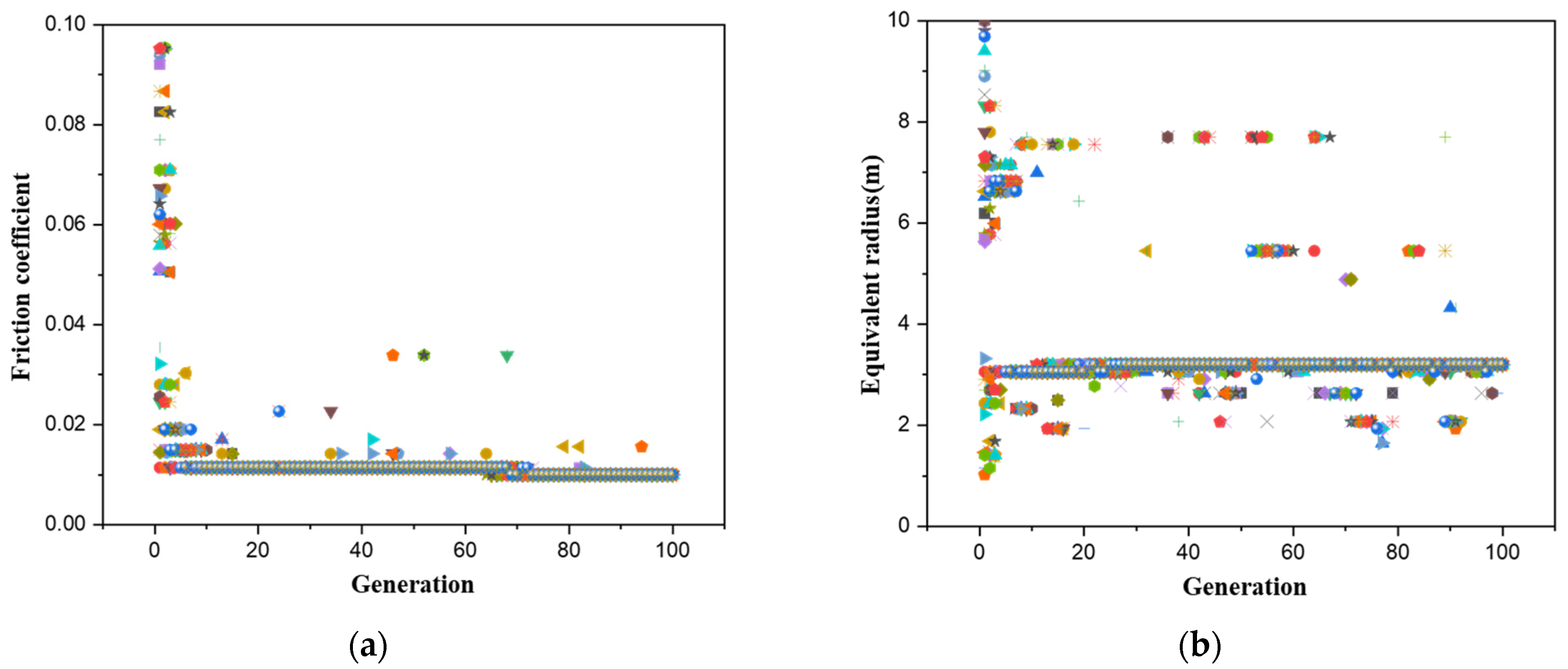 Buildings 14 00435 g015