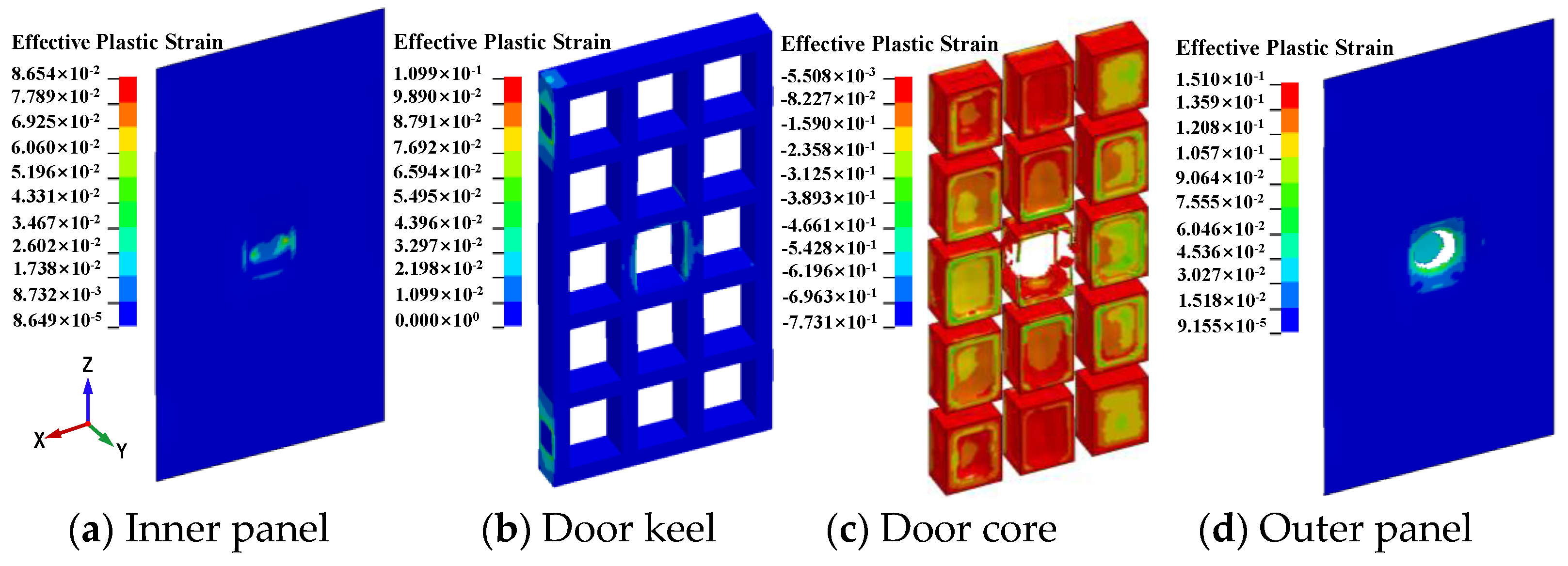 Buildings 14 00437 g014