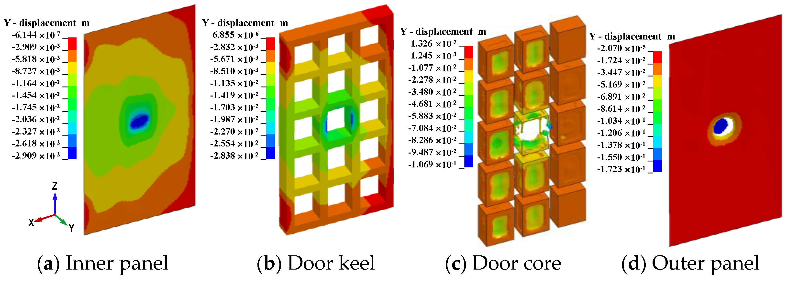 Buildings 14 00437 g017