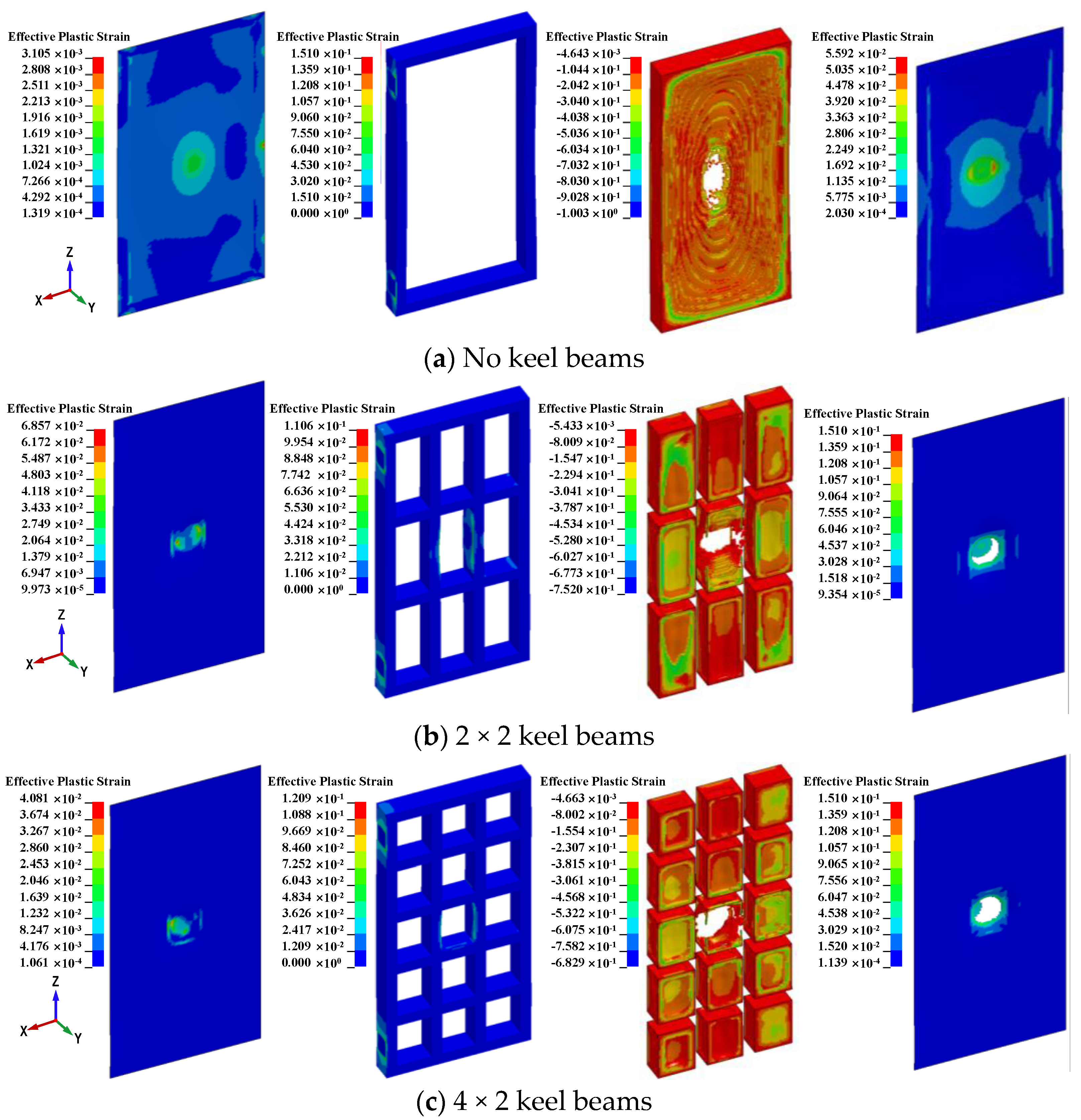Buildings 14 00437 g020