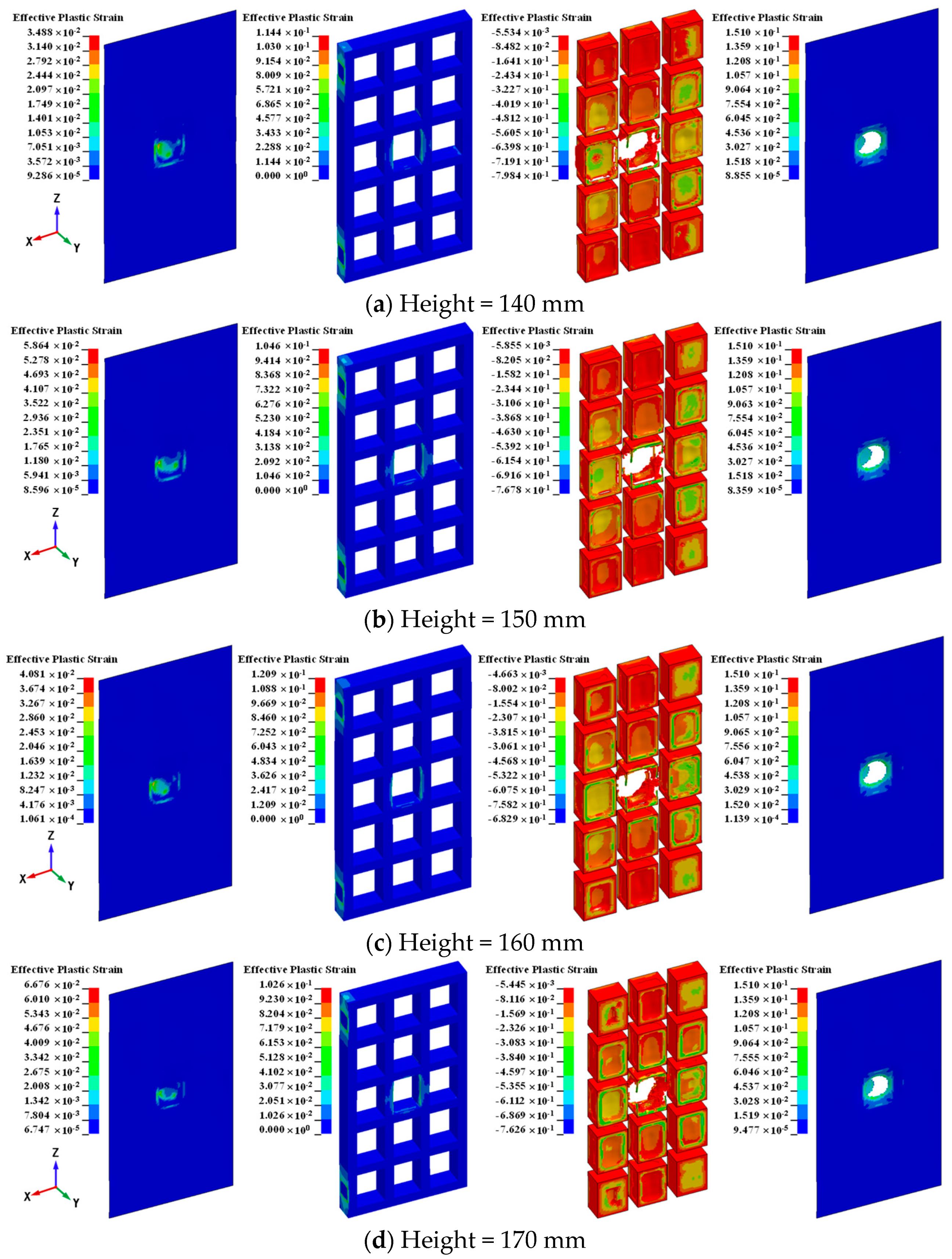 Buildings 14 00437 g022