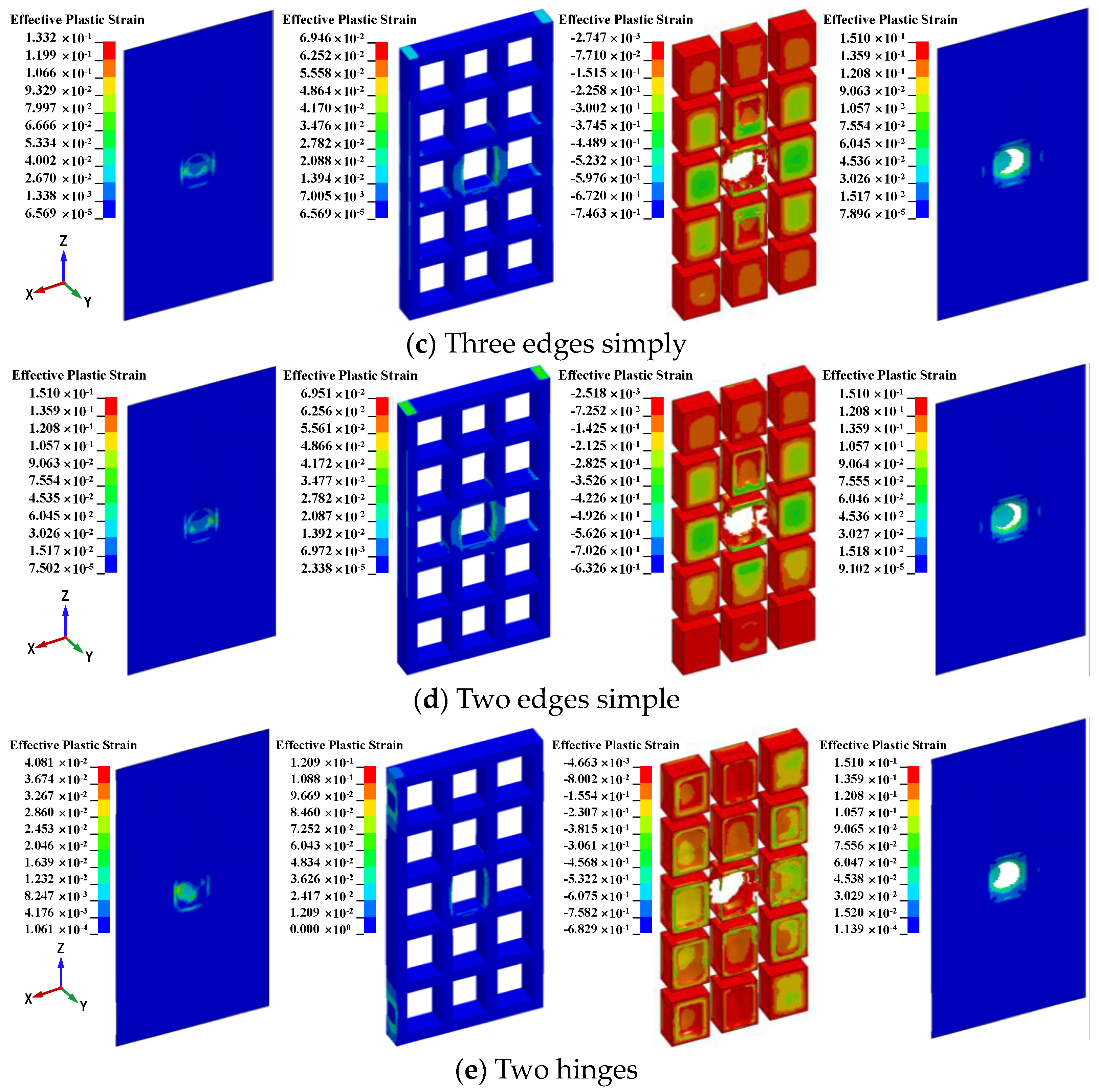 Buildings 14 00437 g026b