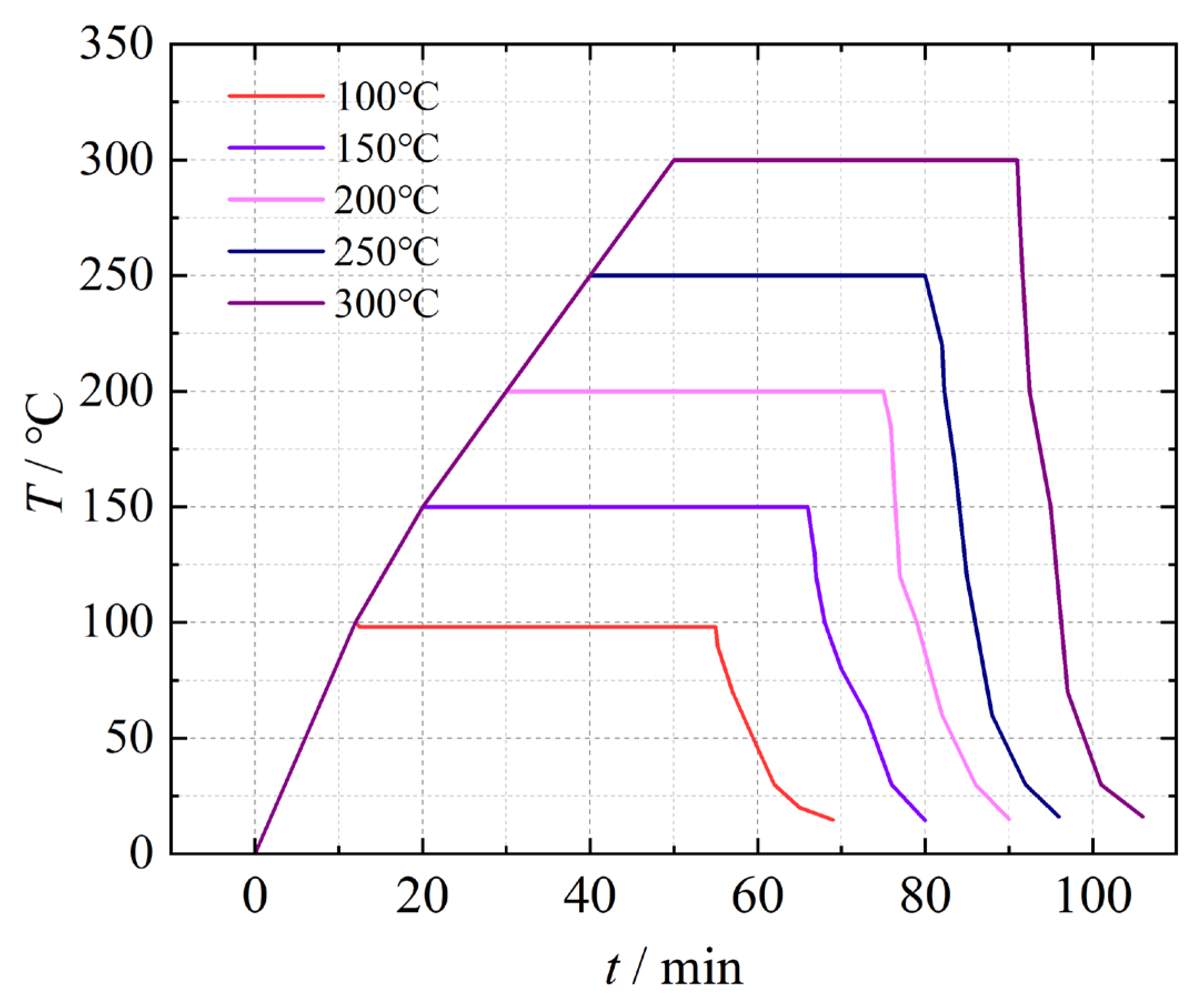 Buildings 14 00439 g003