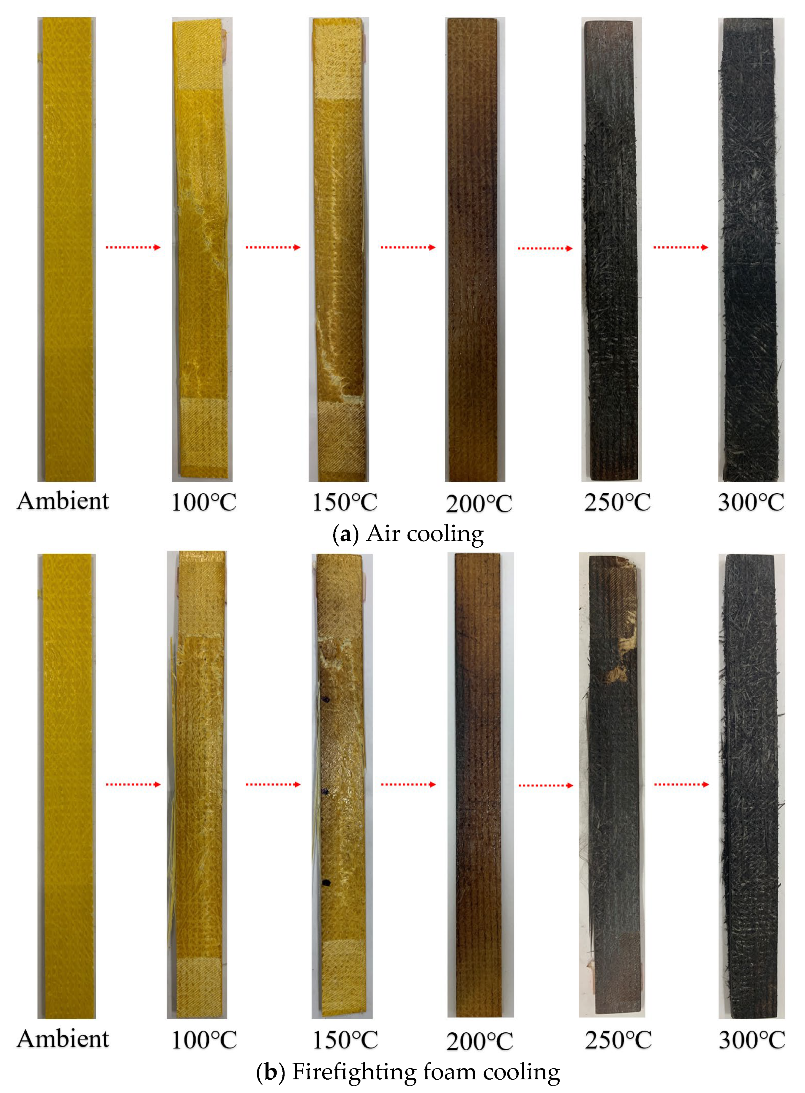 Buildings 14 00439 g004a