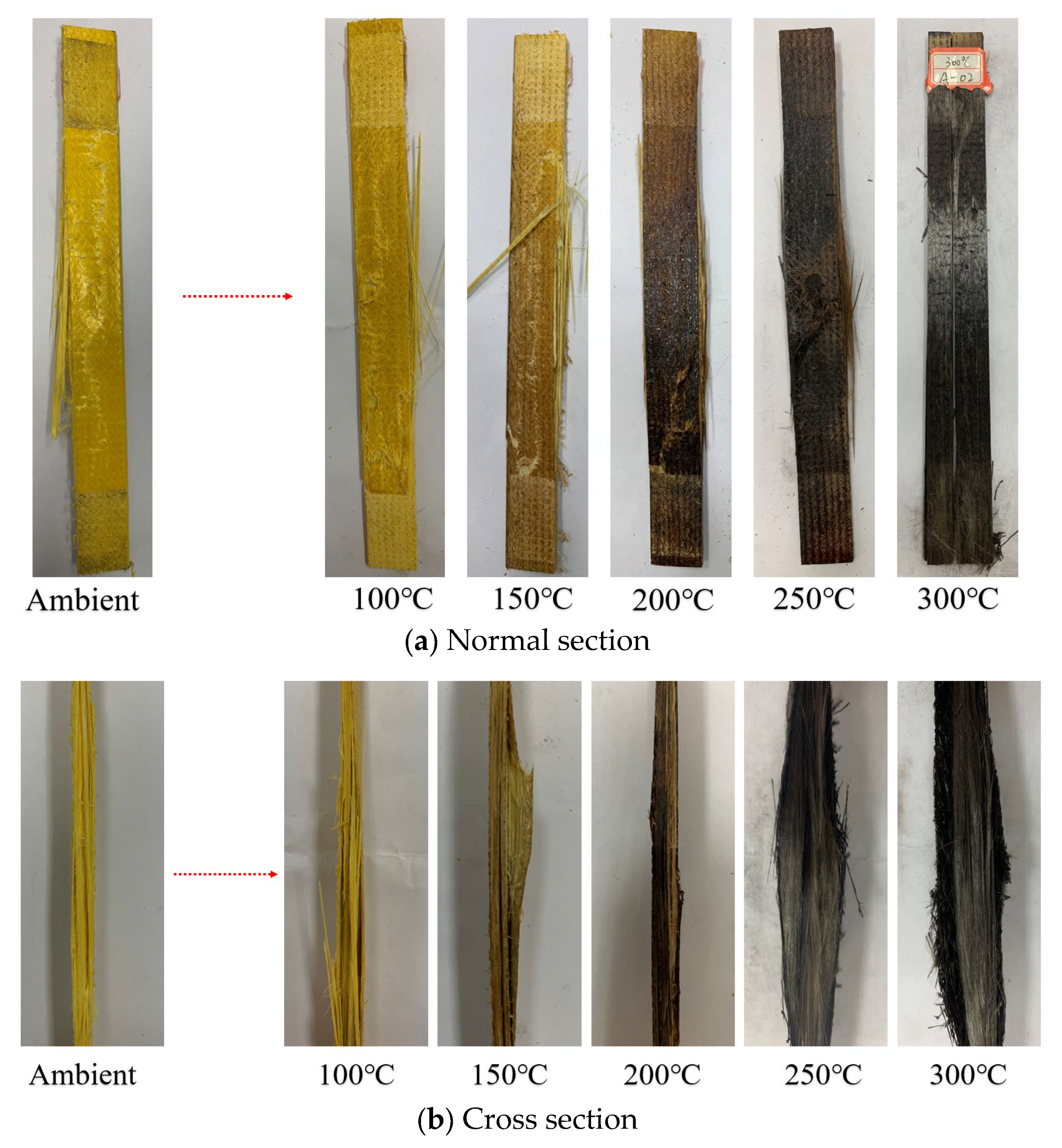 Buildings 14 00439 g005